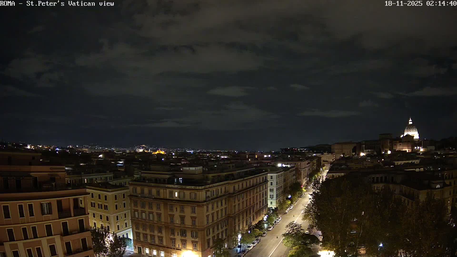 Rome Skyline, Dome of St. Peter's - Vatican View Live Cam - Lazio, Italy