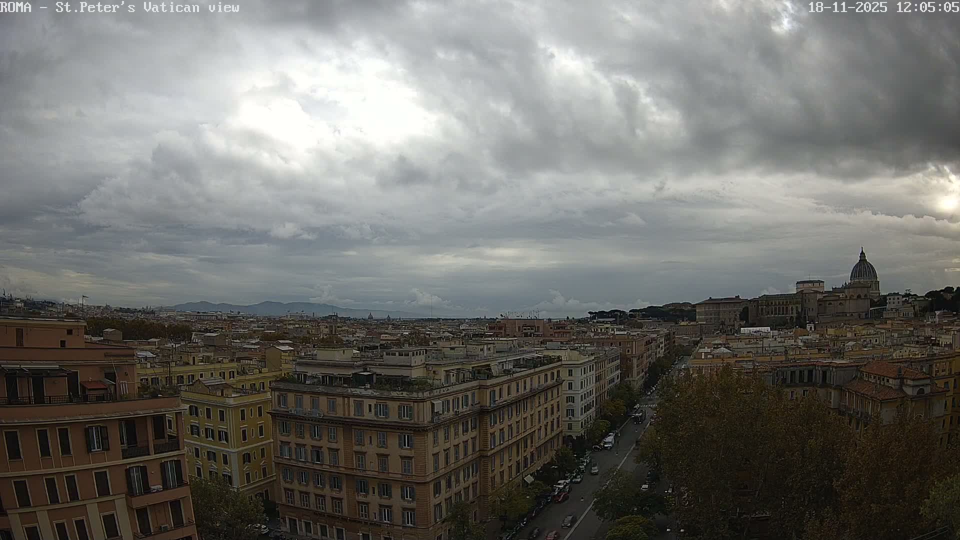 Rome Skyline, Dome of St. Peter's - Vatican View Live Cam - Lazio, Italy