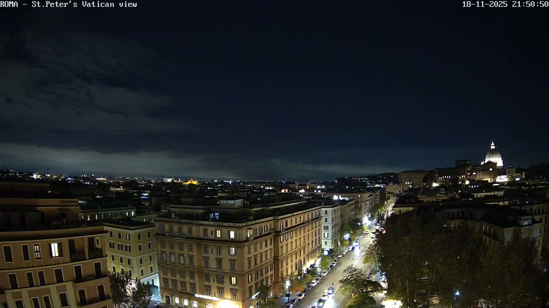 Rome Skyline, Dome of St. Peter's - Vatican View Live Cam - Lazio, Italy