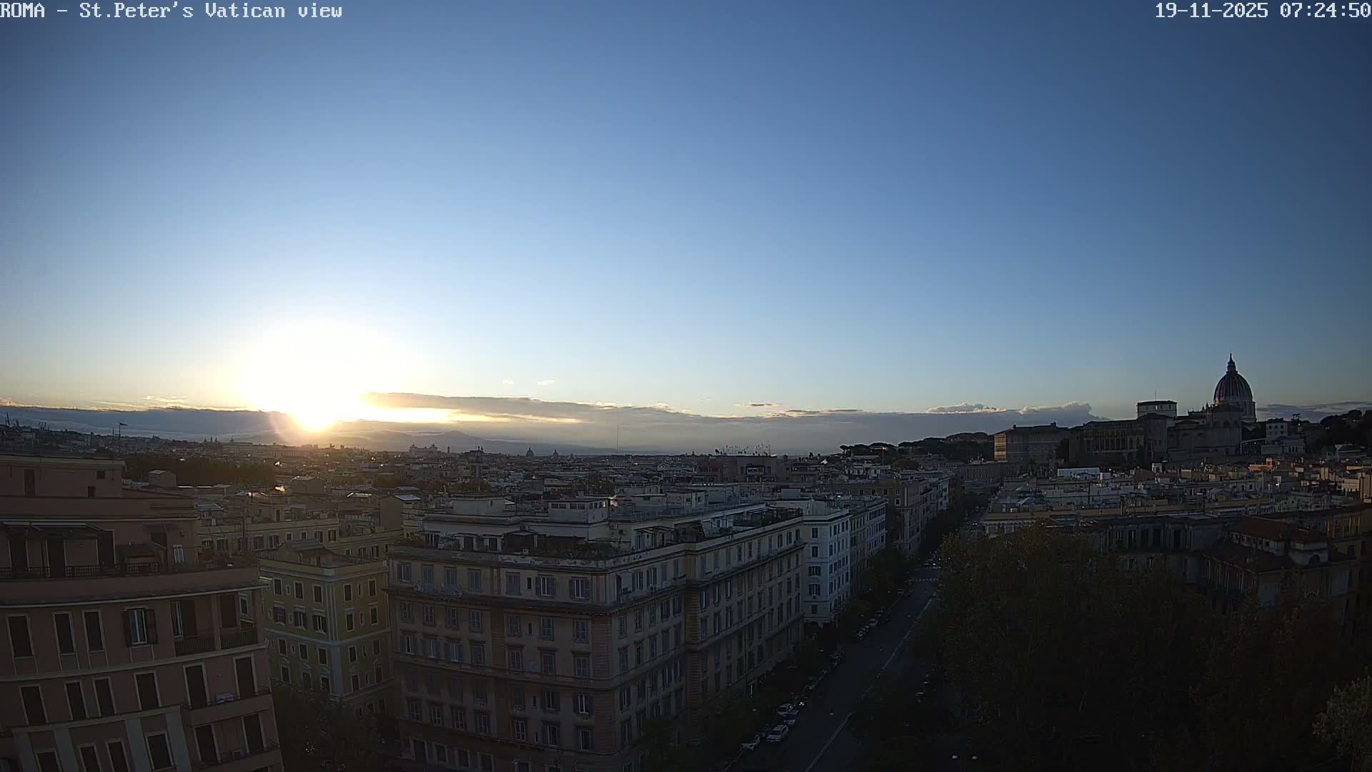 Rome Skyline, Dome of St. Peter's - Vatican View Live Cam - Lazio, Italy