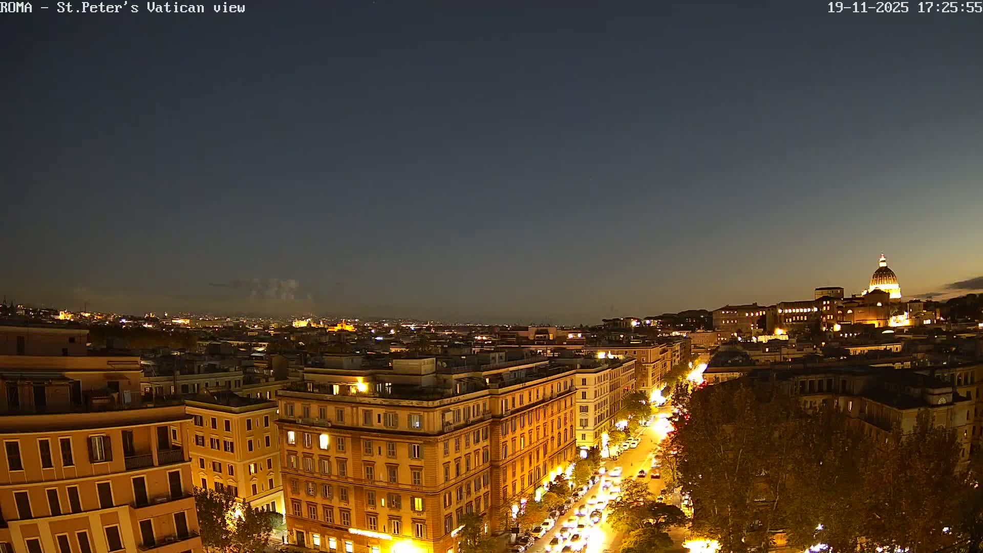 A panoramic cityscape is seen under an overcast sky with a bright, partially obscured sun, showcasing numerous buildings, a street lined with cars, and the distinctive dome of St. Peter's Basilica prominent on the right horizon.