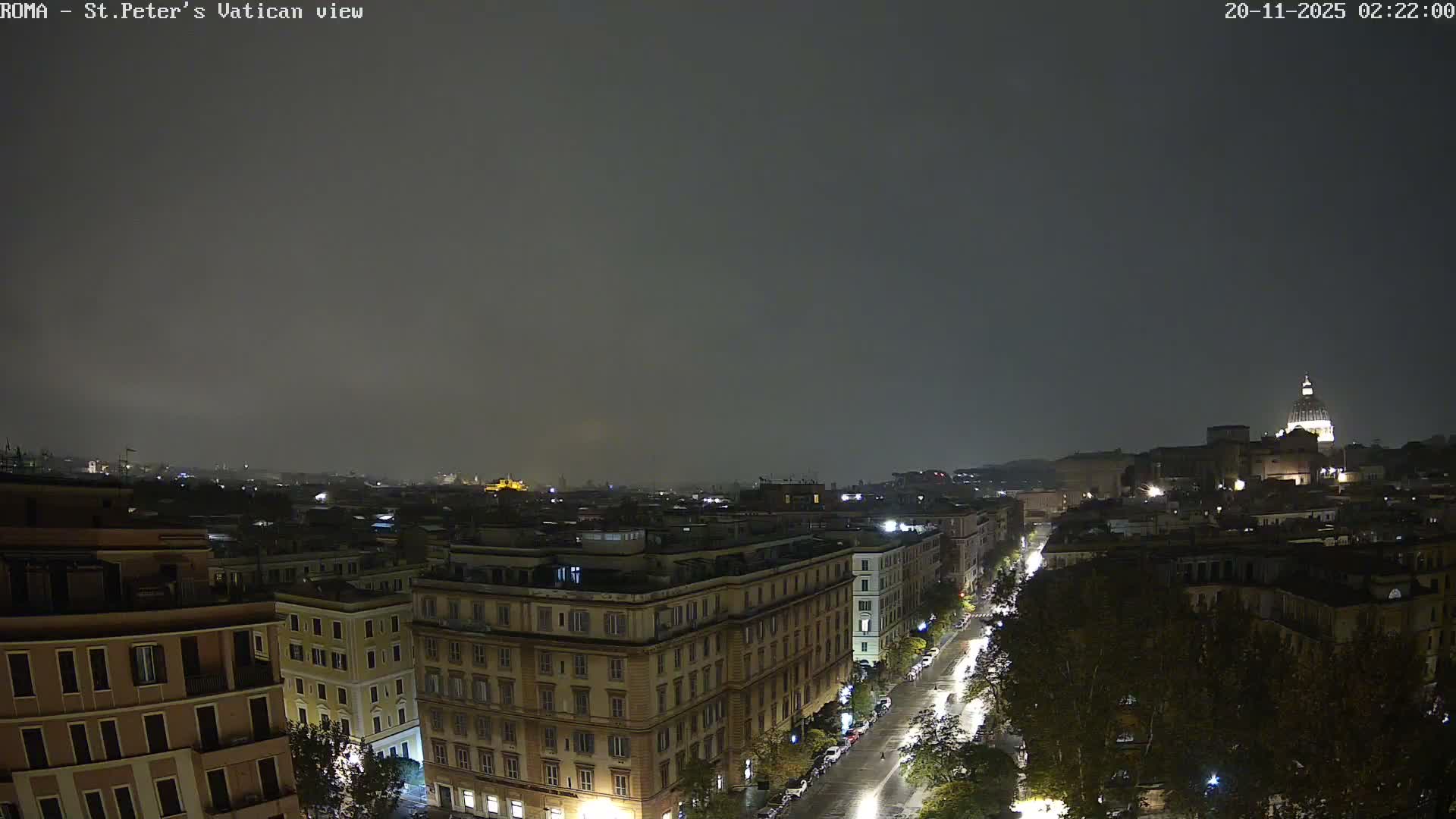 Rome Skyline, Dome of St. Peter's - Vatican View Live Cam - Lazio, Italy