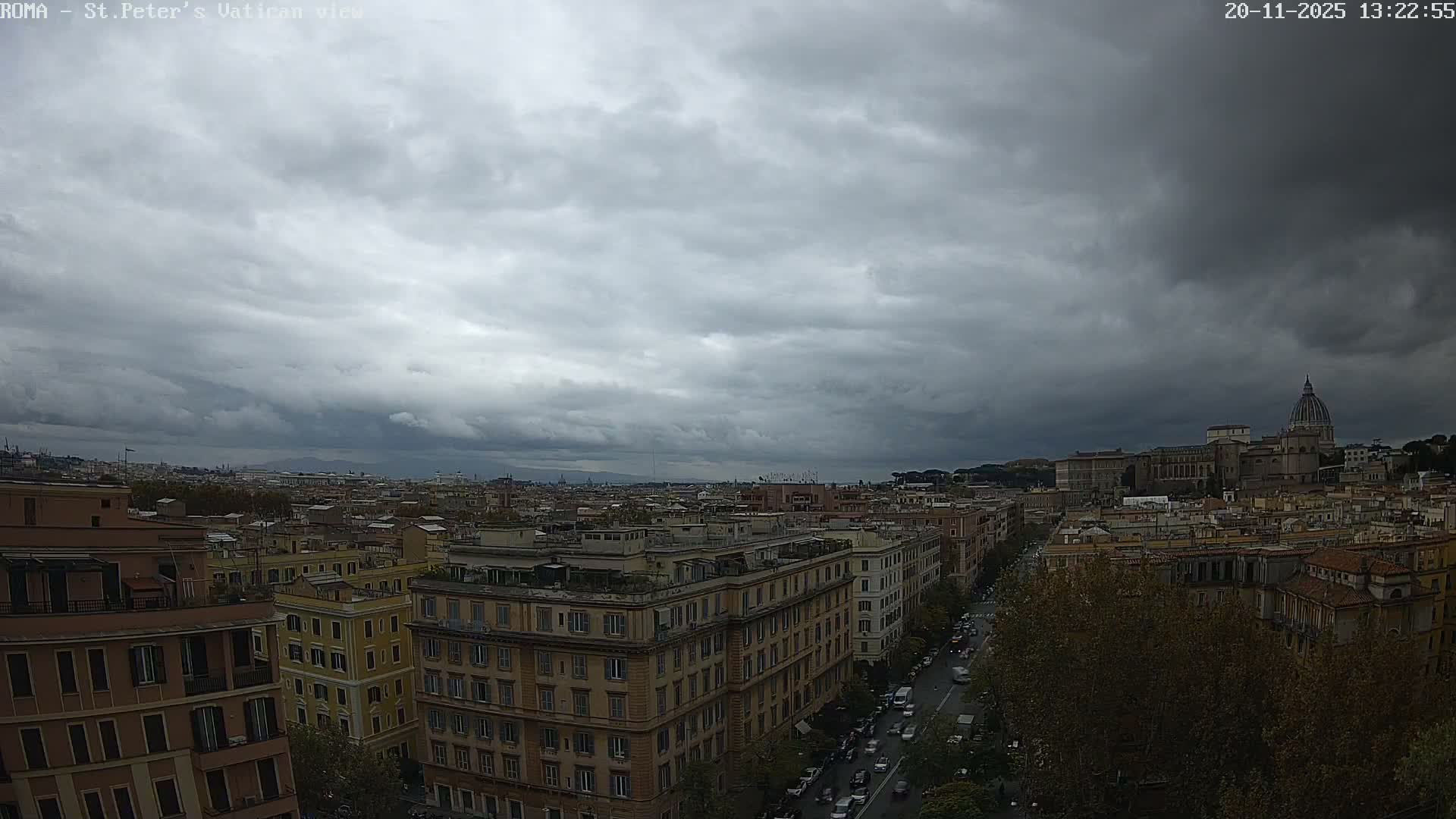 Rome Skyline, Dome of St. Peter's - Vatican View Live Cam - Lazio, Italy
