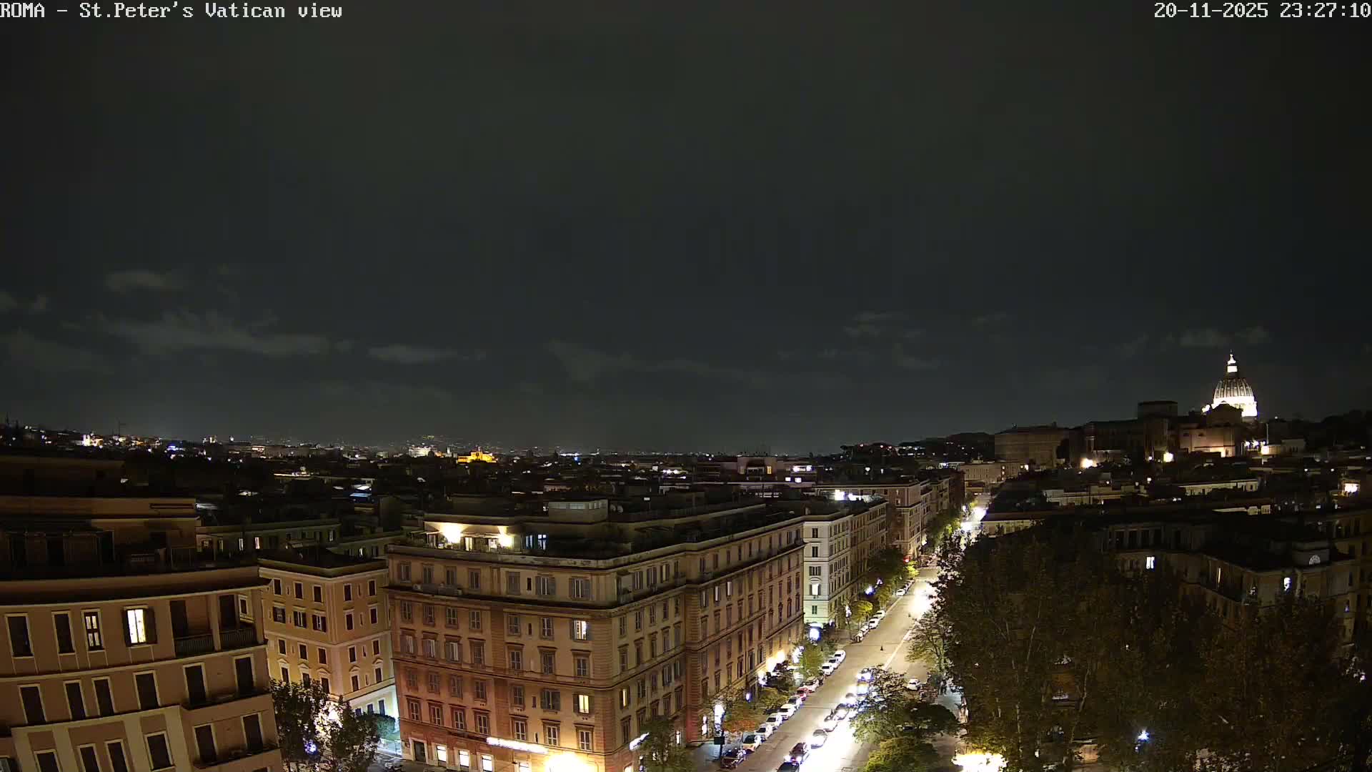 Rome Skyline, Dome of St. Peter's - Vatican View Live Cam - Lazio, Italy