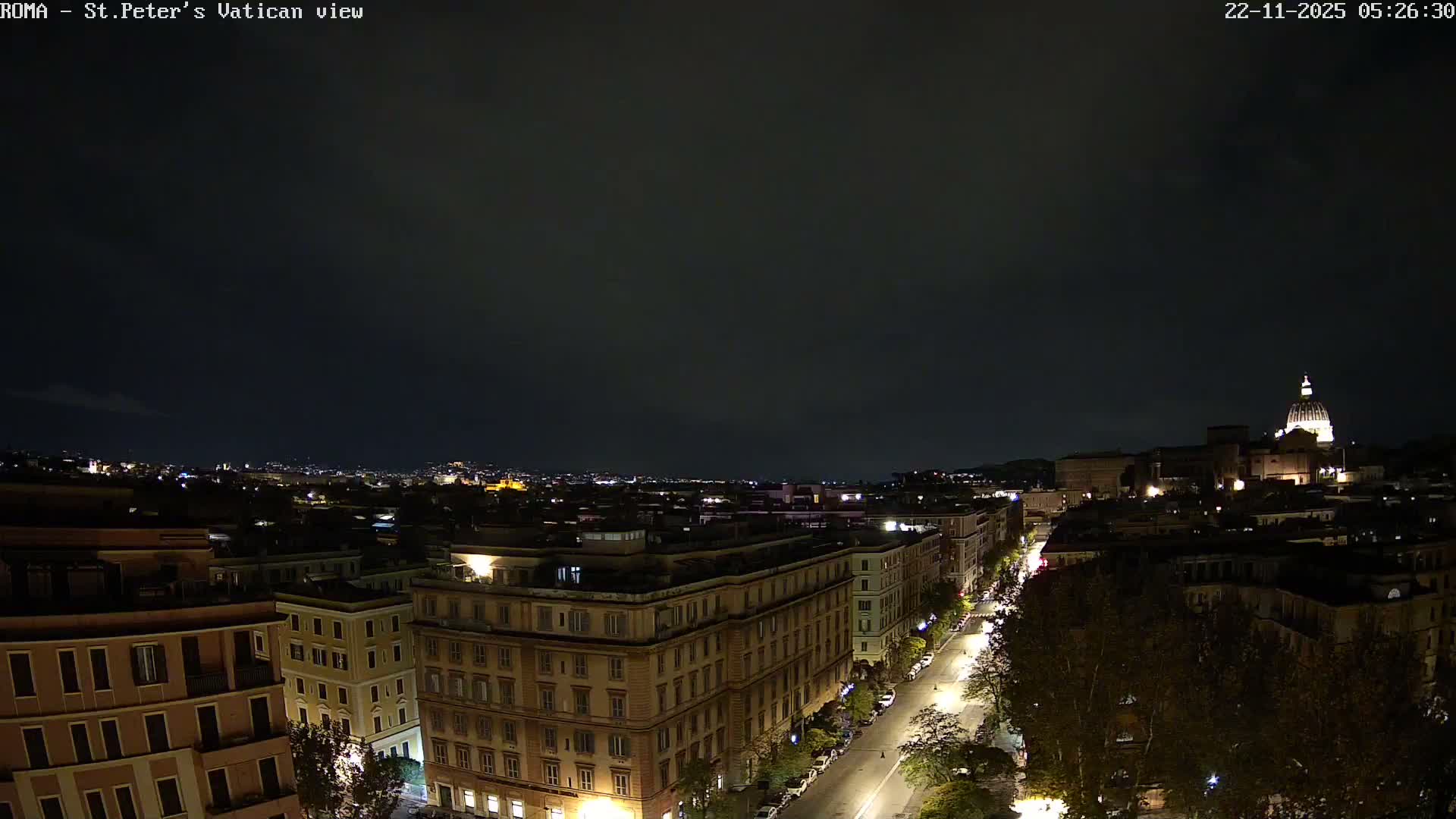 Rome Skyline, Dome of St. Peter's - Vatican View Live Cam - Lazio, Italy