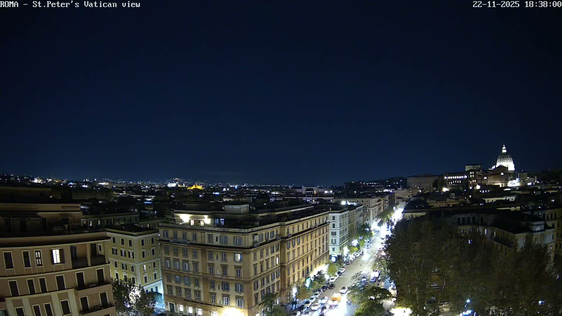 Rome Skyline, Dome of St. Peter's - Vatican View Live Cam - Lazio, Italy