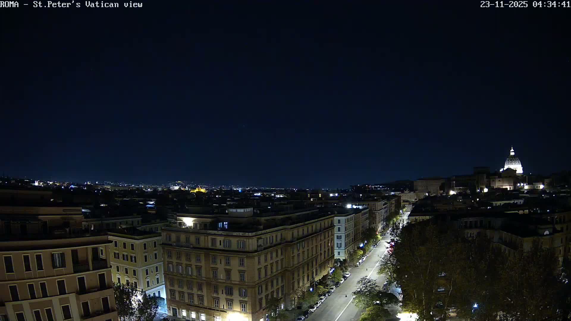 Rome Skyline, Dome of St. Peter's - Vatican View Live Cam - Lazio, Italy