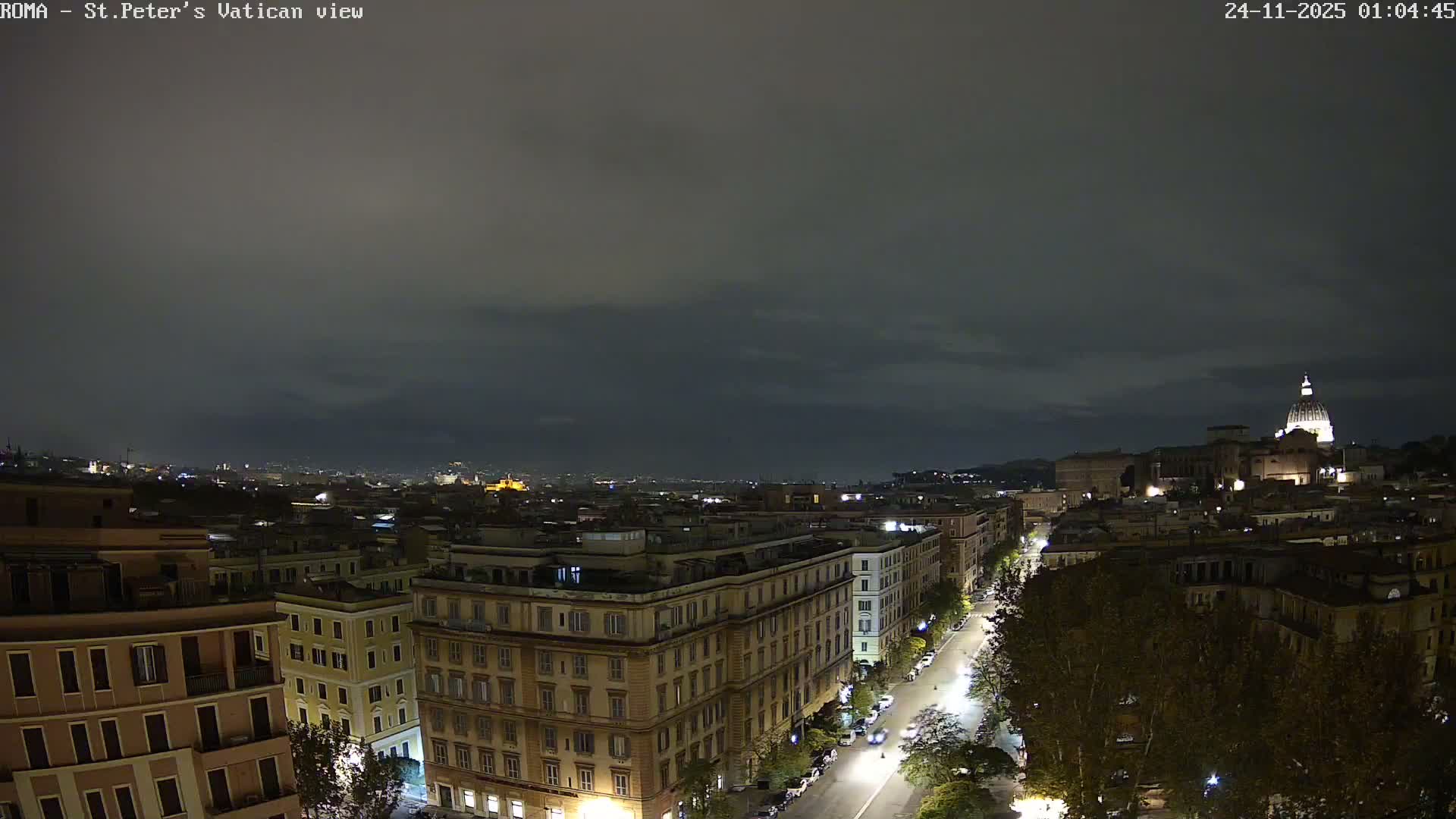 Rome Skyline, Dome of St. Peter's - Vatican View Live Cam - Lazio, Italy