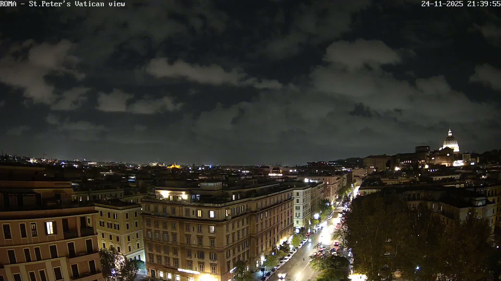 Rome Skyline, Dome of St. Peter's - Vatican View Live Cam - Lazio, Italy