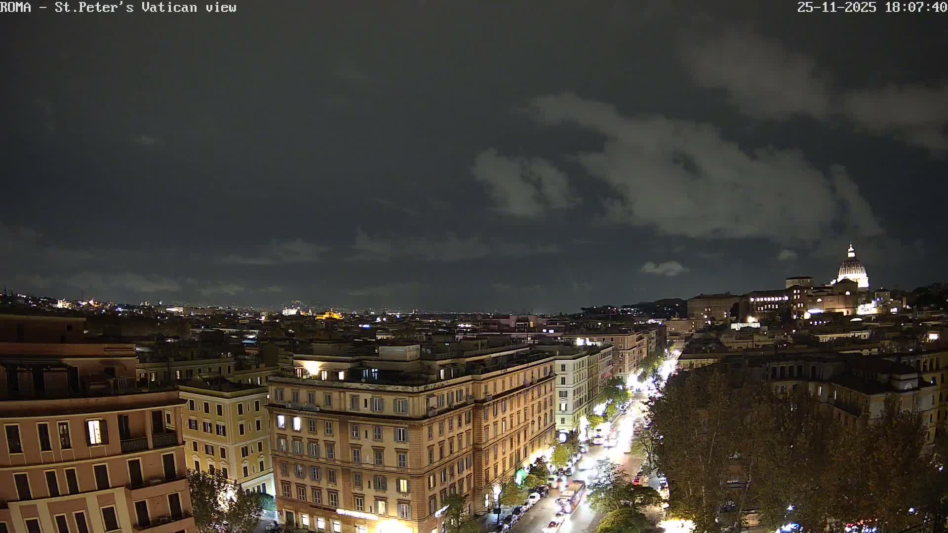 Rome Skyline, Dome of St. Peter's - Vatican View Live Cam - Lazio, Italy