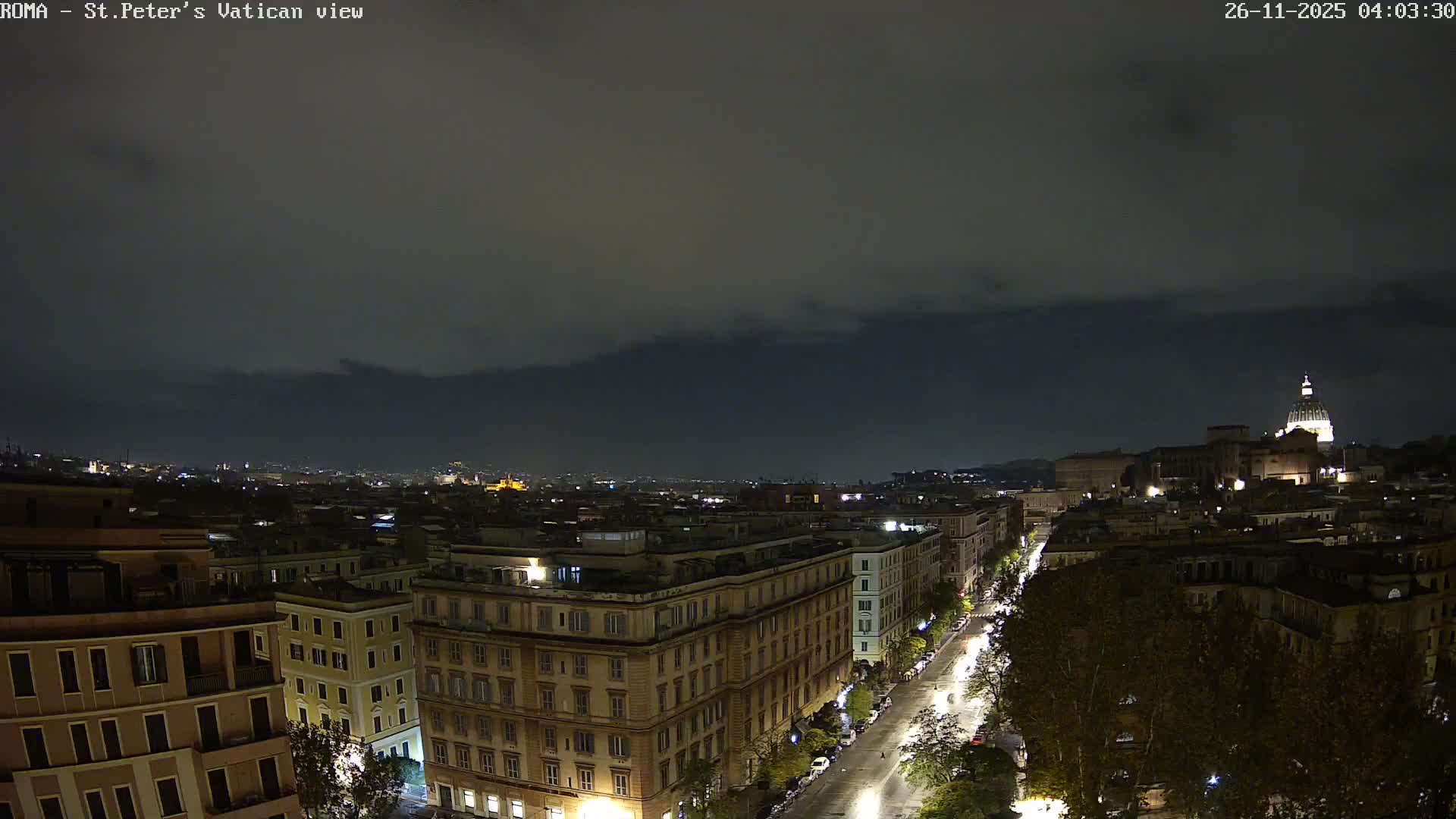 Rome Skyline, Dome of St. Peter's - Vatican View Live Cam - Lazio, Italy