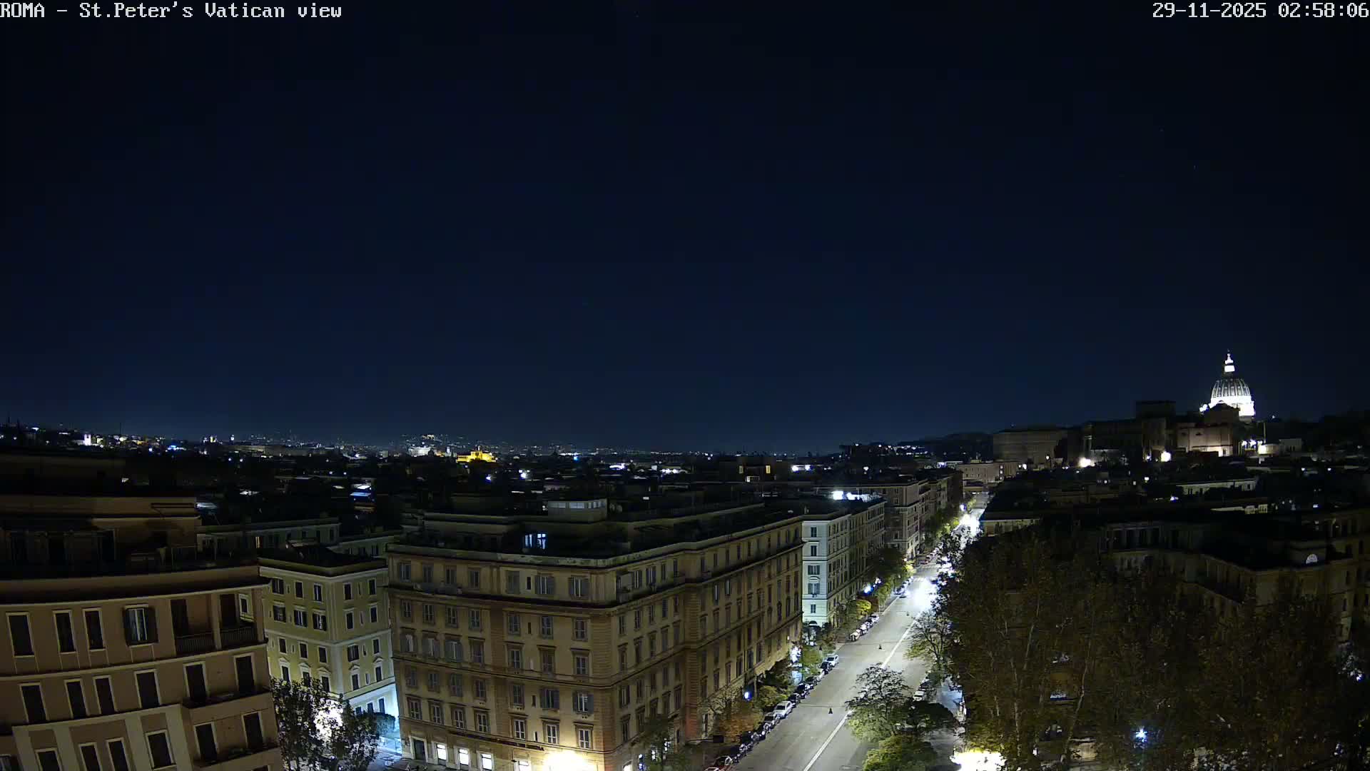 Rome Skyline, Dome of St. Peter's - Vatican View Live Cam - Lazio, Italy