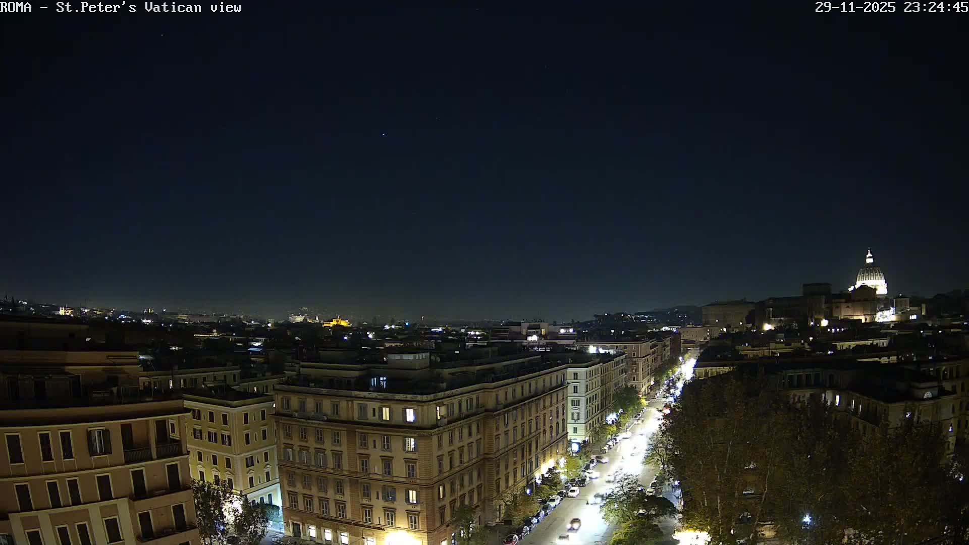 Rome Skyline, Dome of St. Peter's - Vatican View Live Cam - Lazio, Italy