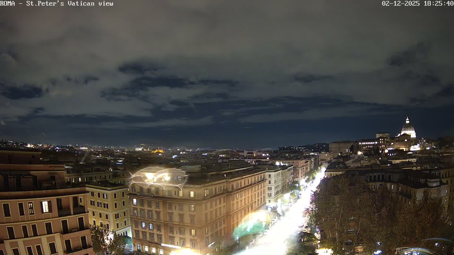 Rome Skyline, Dome of St. Peter's - Vatican View Live Cam - Lazio, Italy