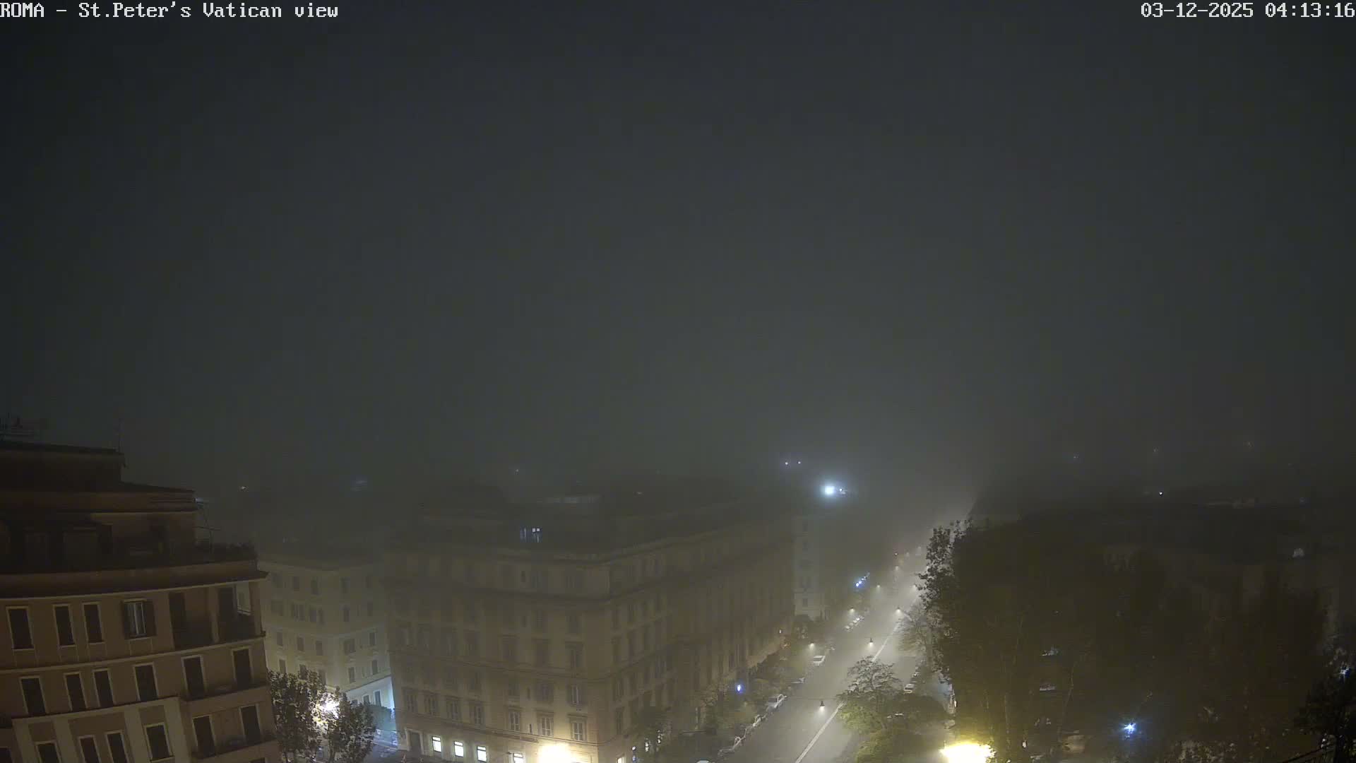 Rome Skyline, Dome of St. Peter's - Vatican View Live Cam - Lazio, Italy