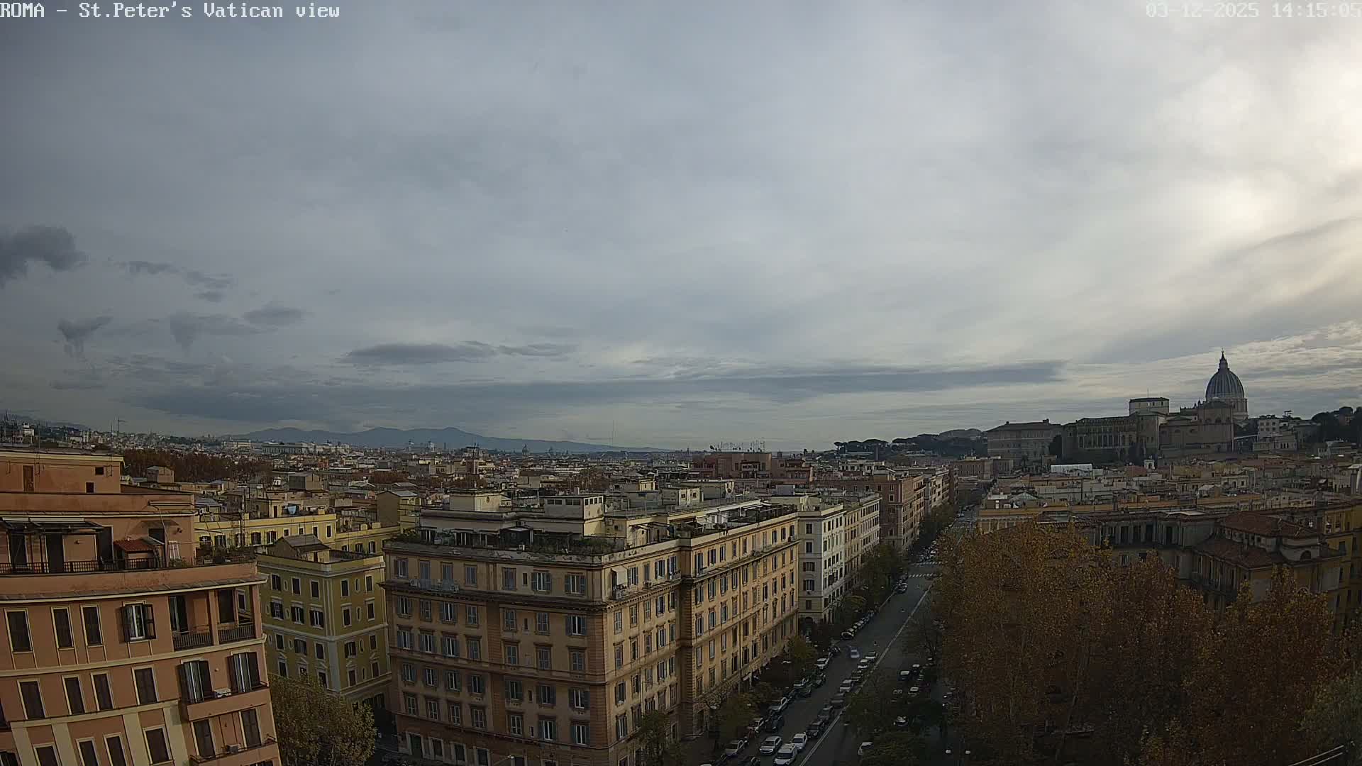 Rome Skyline, Dome of St. Peter's - Vatican View Live Cam - Lazio, Italy