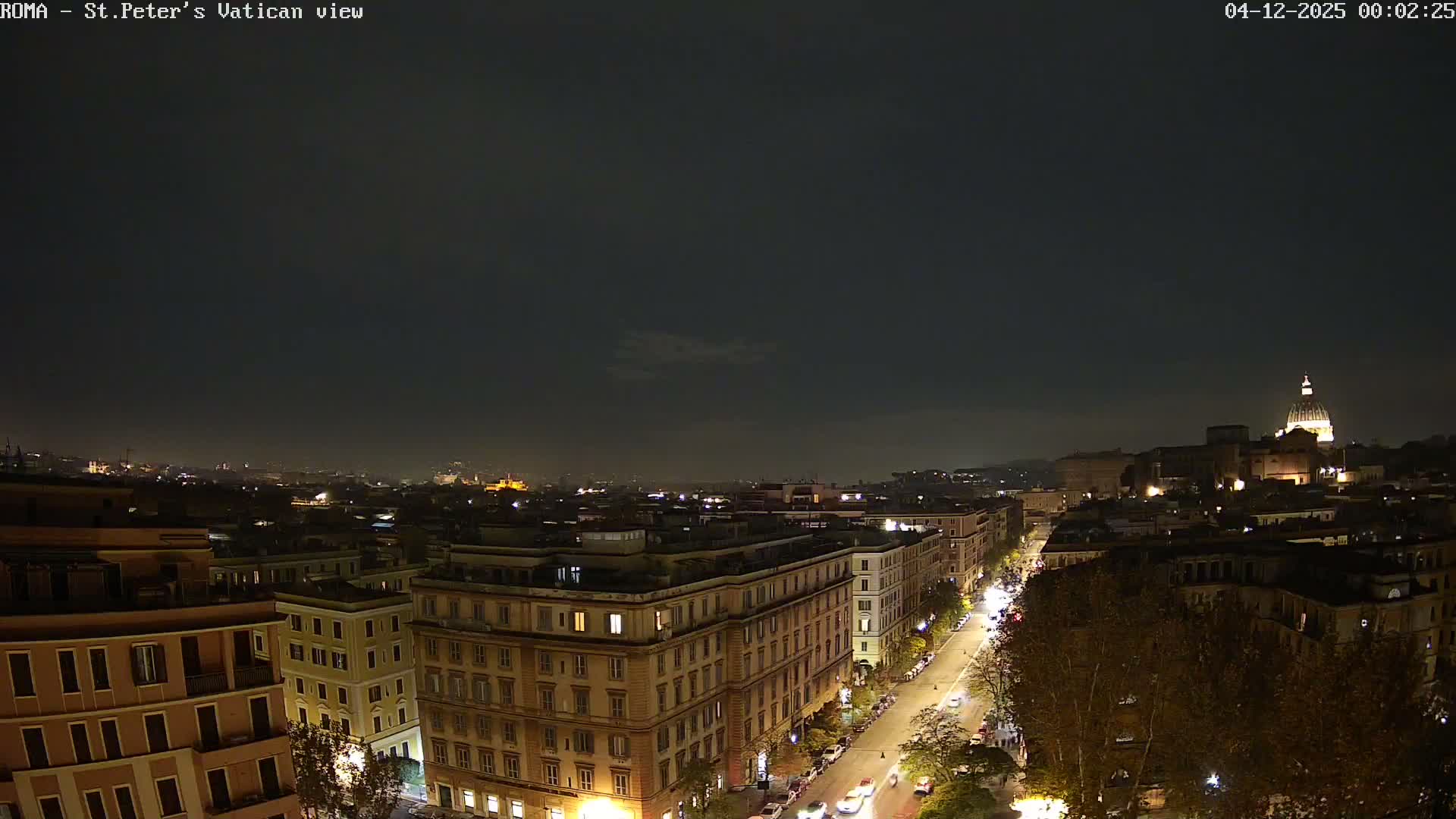 Rome Skyline, Dome of St. Peter's - Vatican View Live Cam - Lazio, Italy