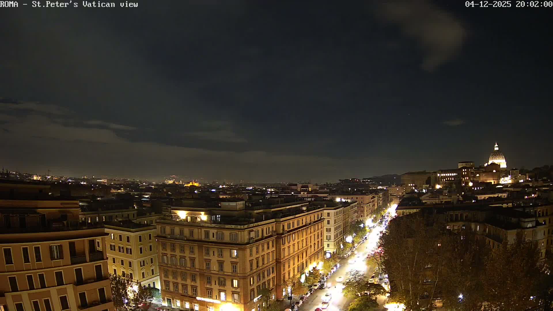 Rome Skyline, Dome of St. Peter's - Vatican View Live Cam - Lazio, Italy
