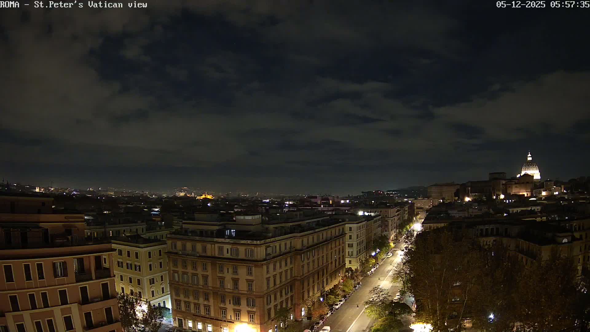 Rome Skyline, Dome of St. Peter's - Vatican View Live Cam - Lazio, Italy