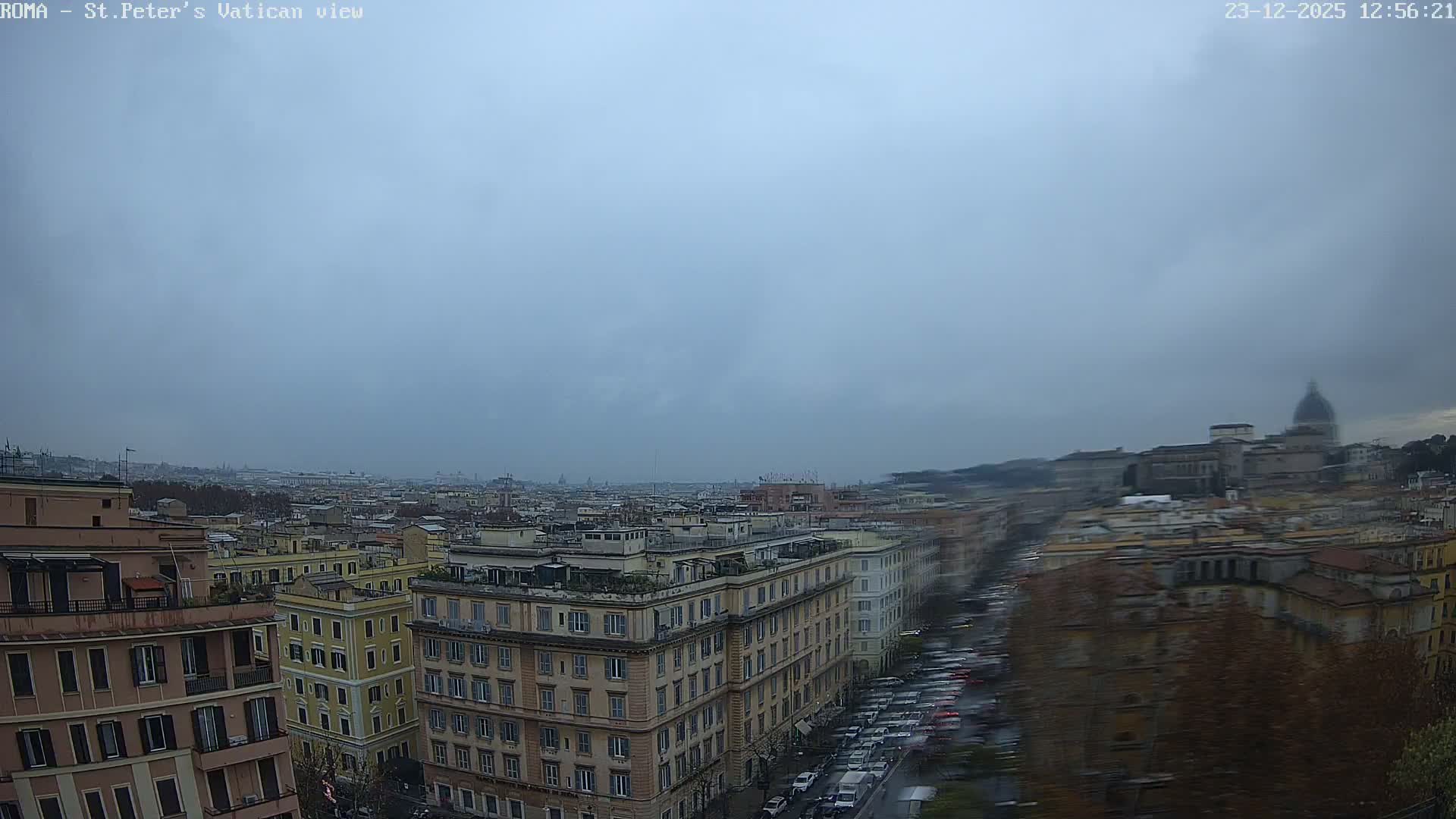 Rome Skyline, Dome of St. Peter's - Vatican View Live Cam - Lazio, Italy
