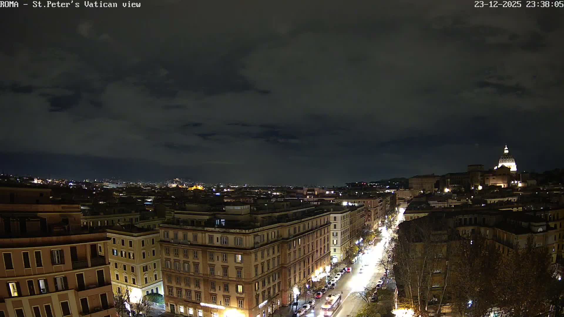 Rome Skyline, Dome of St. Peter's - Vatican View Live Cam - Lazio, Italy