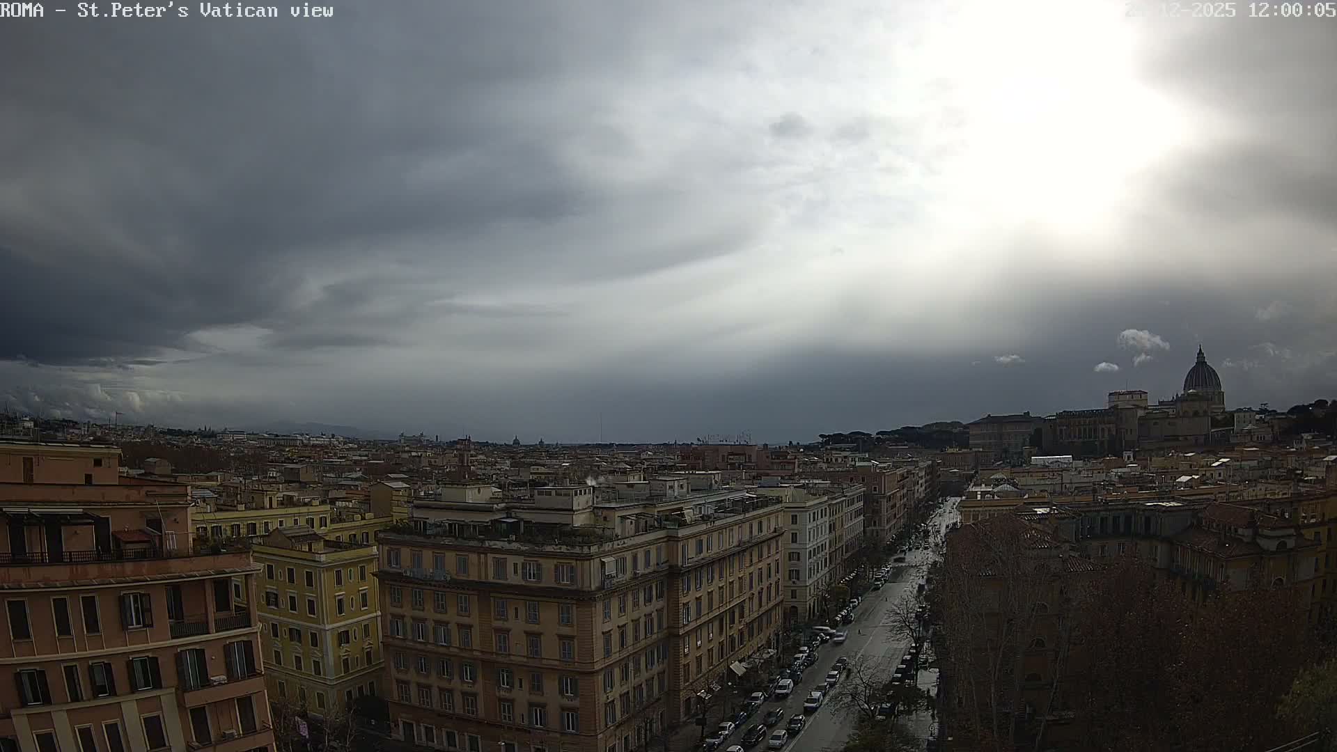 Rome Skyline, Dome of St. Peter's - Vatican View Live Cam - Lazio, Italy