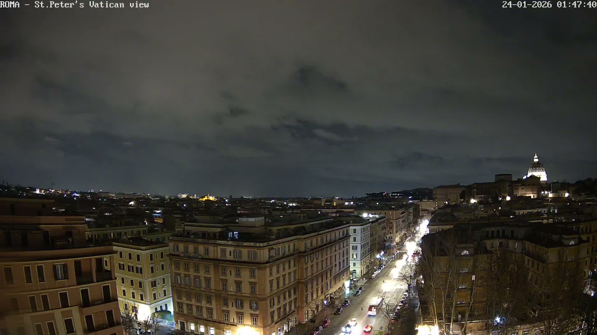 Rome Skyline, Dome of St. Peter's - Vatican View Live Cam - Lazio, Italy
