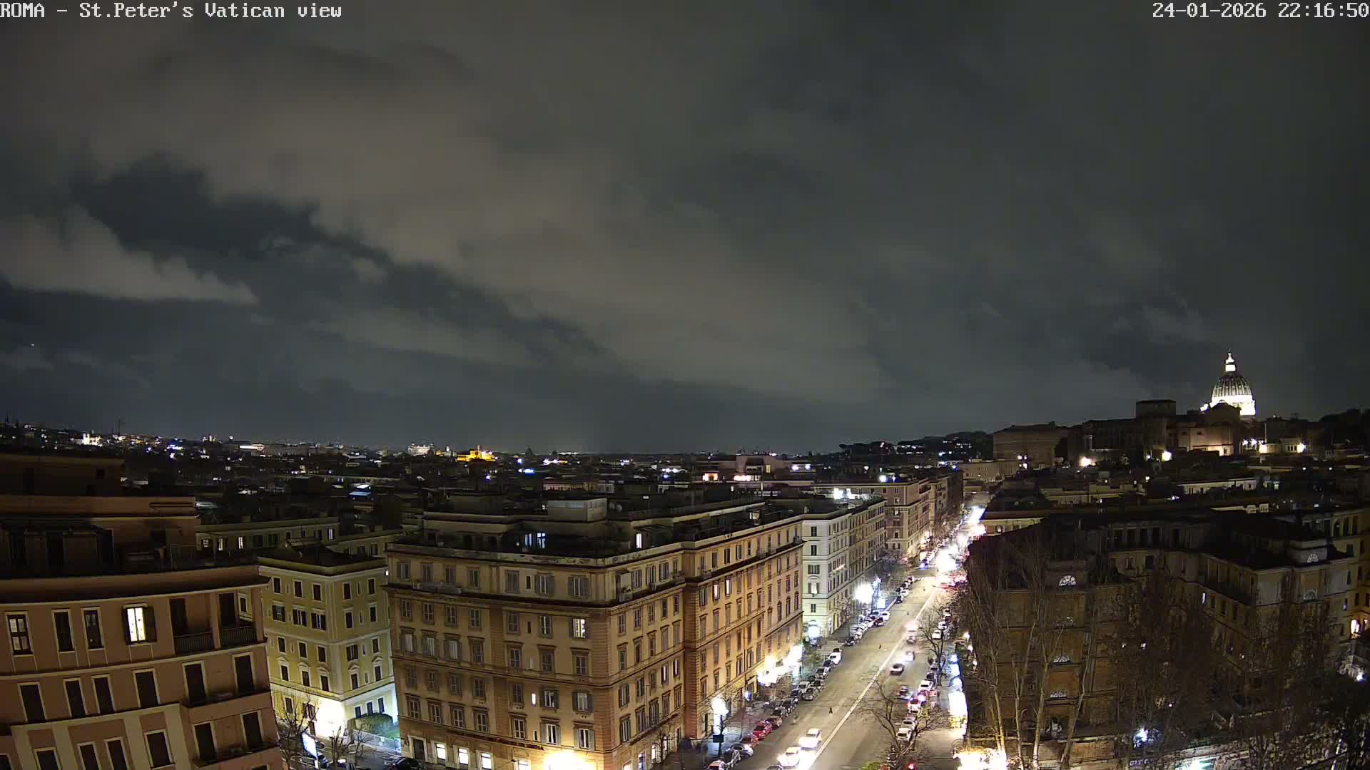 Rome Skyline, Dome of St. Peter's - Vatican View Live Cam - Lazio, Italy
