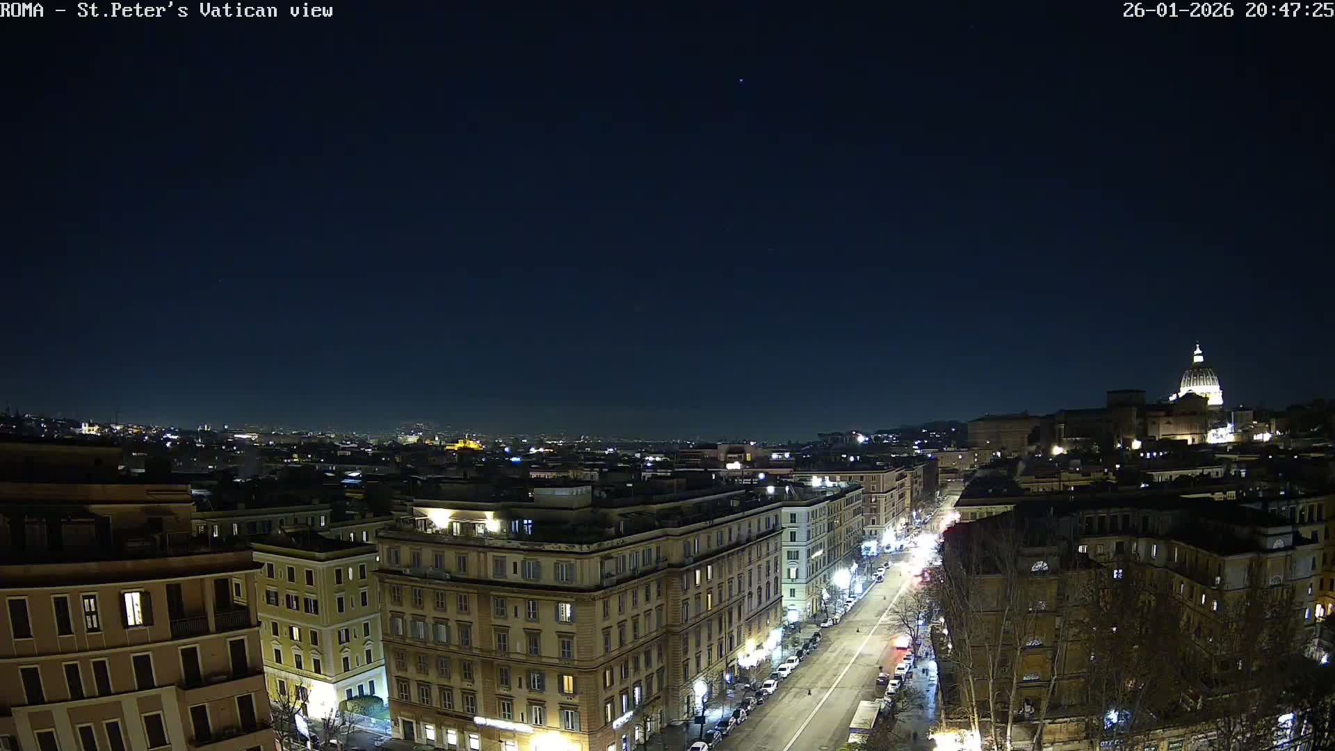 Rome Skyline, Dome of St. Peter's - Vatican View Live Cam - Lazio, Italy