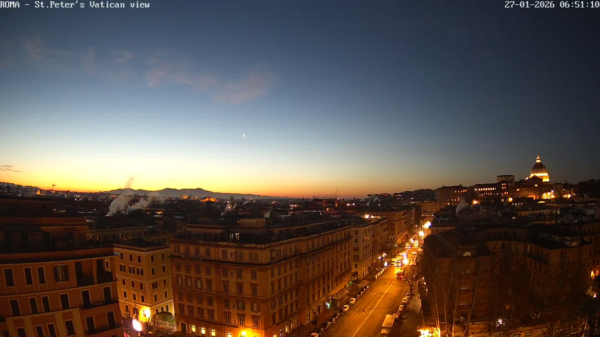 Rome Skyline, Dome of St. Peter's - Vatican View Live Cam - Lazio, Italy
