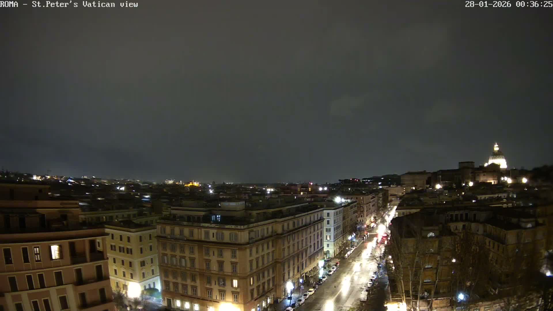 Rome Skyline, Dome of St. Peter's - Vatican View Live Cam - Lazio, Italy