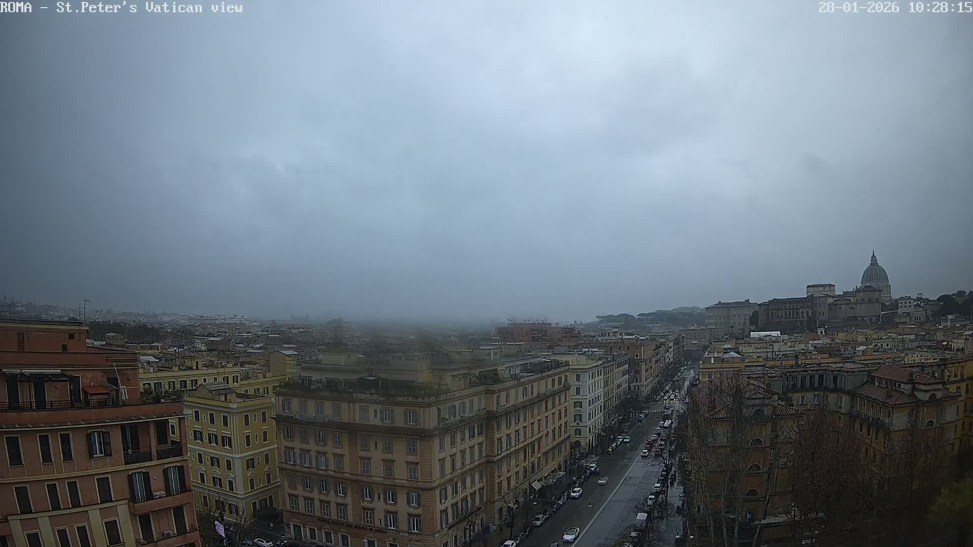 Rome Skyline, Dome of St. Peter's - Vatican View Live Cam - Lazio, Italy