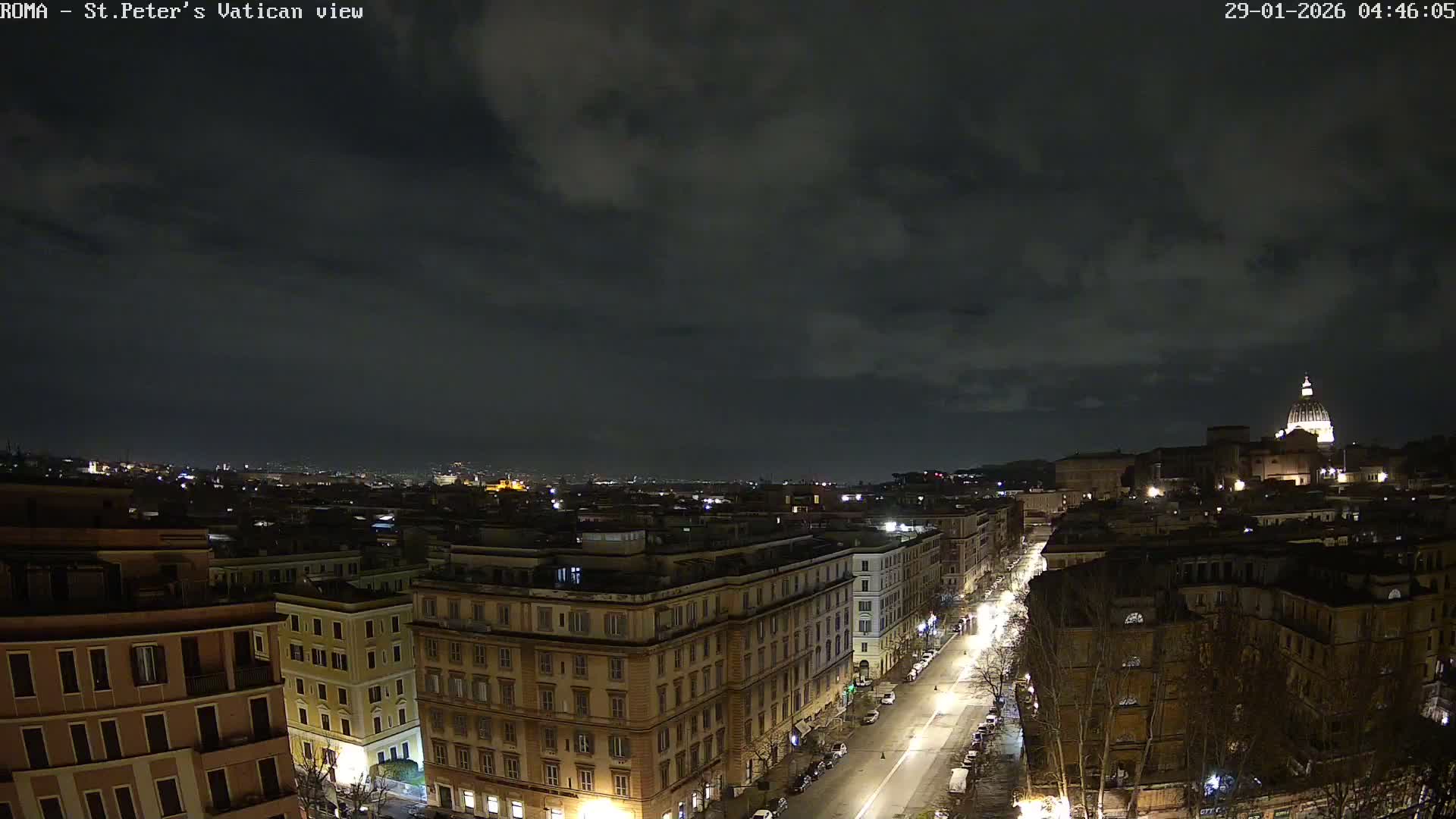 Rome Skyline, Dome of St. Peter's - Vatican View Live Cam - Lazio, Italy