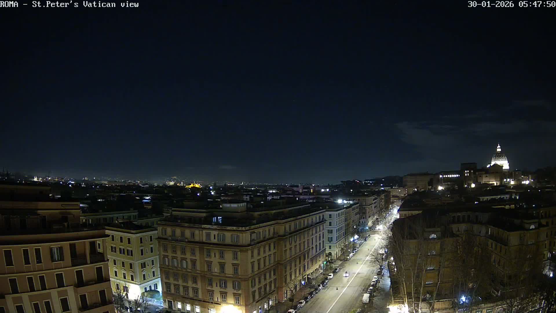 Rome Skyline, Dome of St. Peter's - Vatican View Live Cam - Lazio, Italy