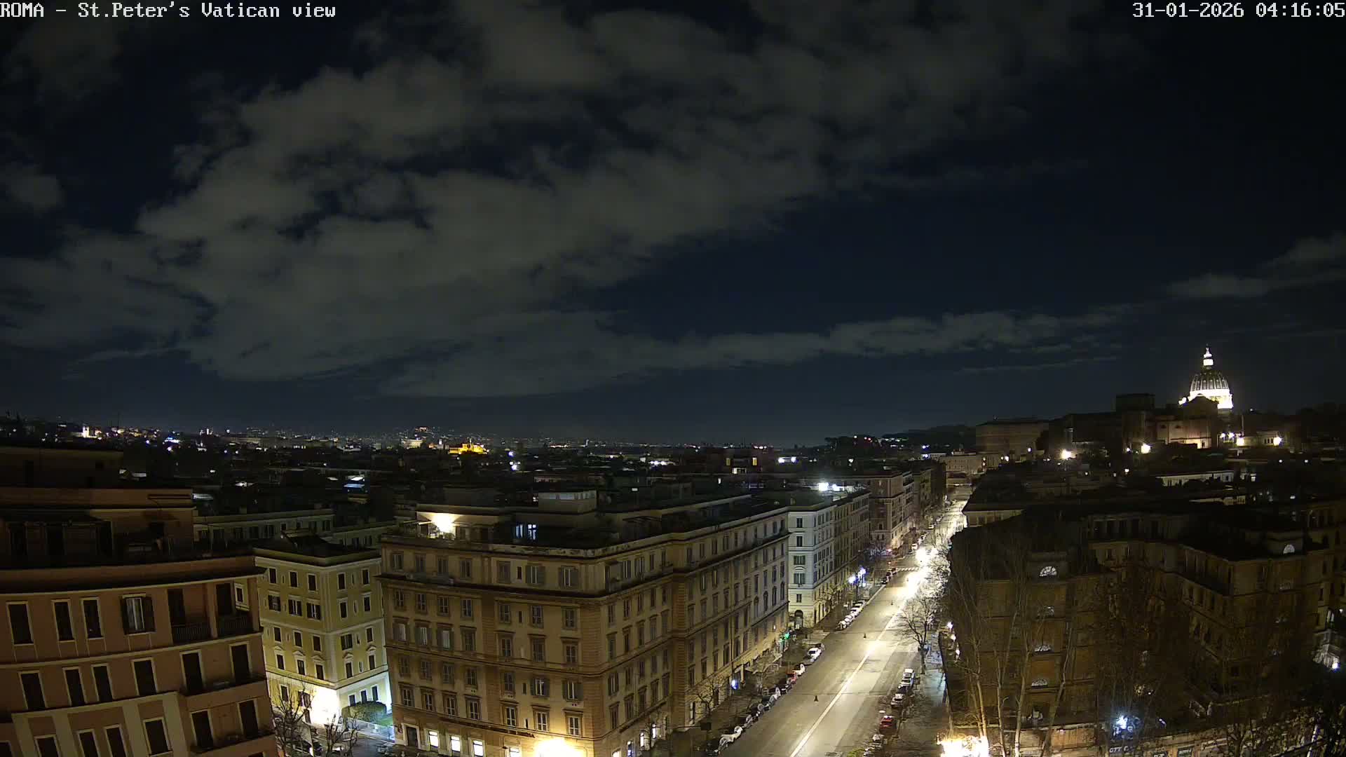 Rome Skyline, Dome of St. Peter's - Vatican View Live Cam - Lazio, Italy