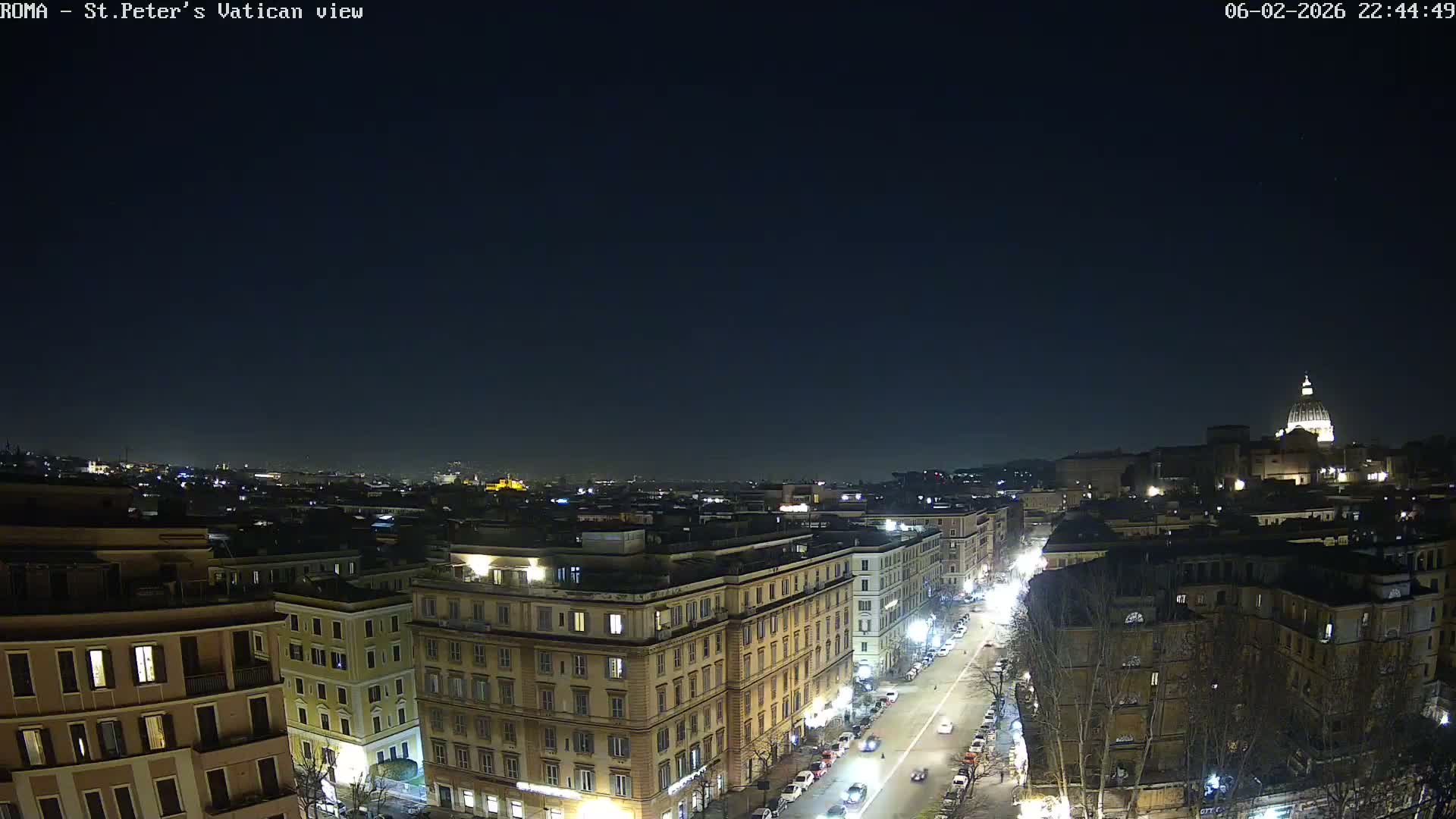 Rome Skyline, Dome of St. Peter's - Vatican View Live Cam - Lazio, Italy