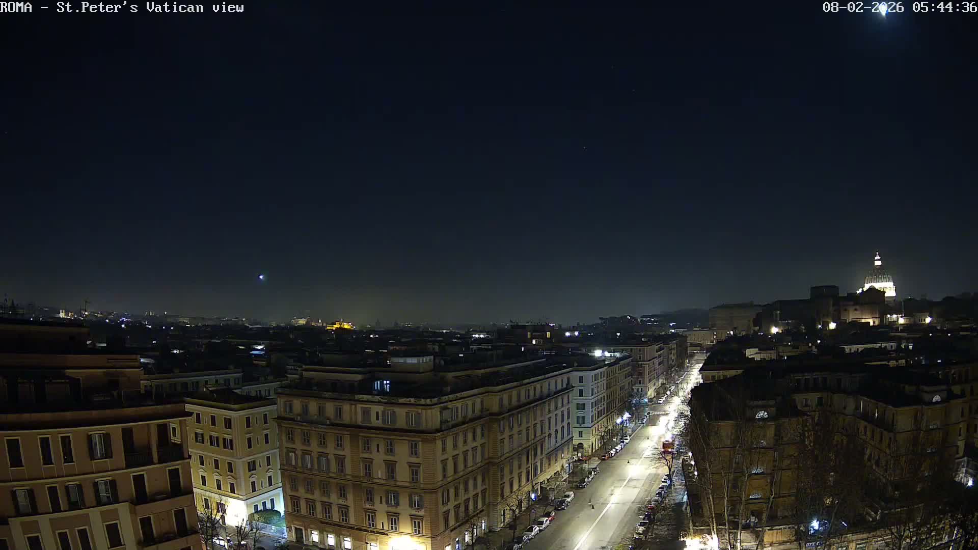 Rome Skyline, Dome of St. Peter's - Vatican View Live Cam - Lazio, Italy