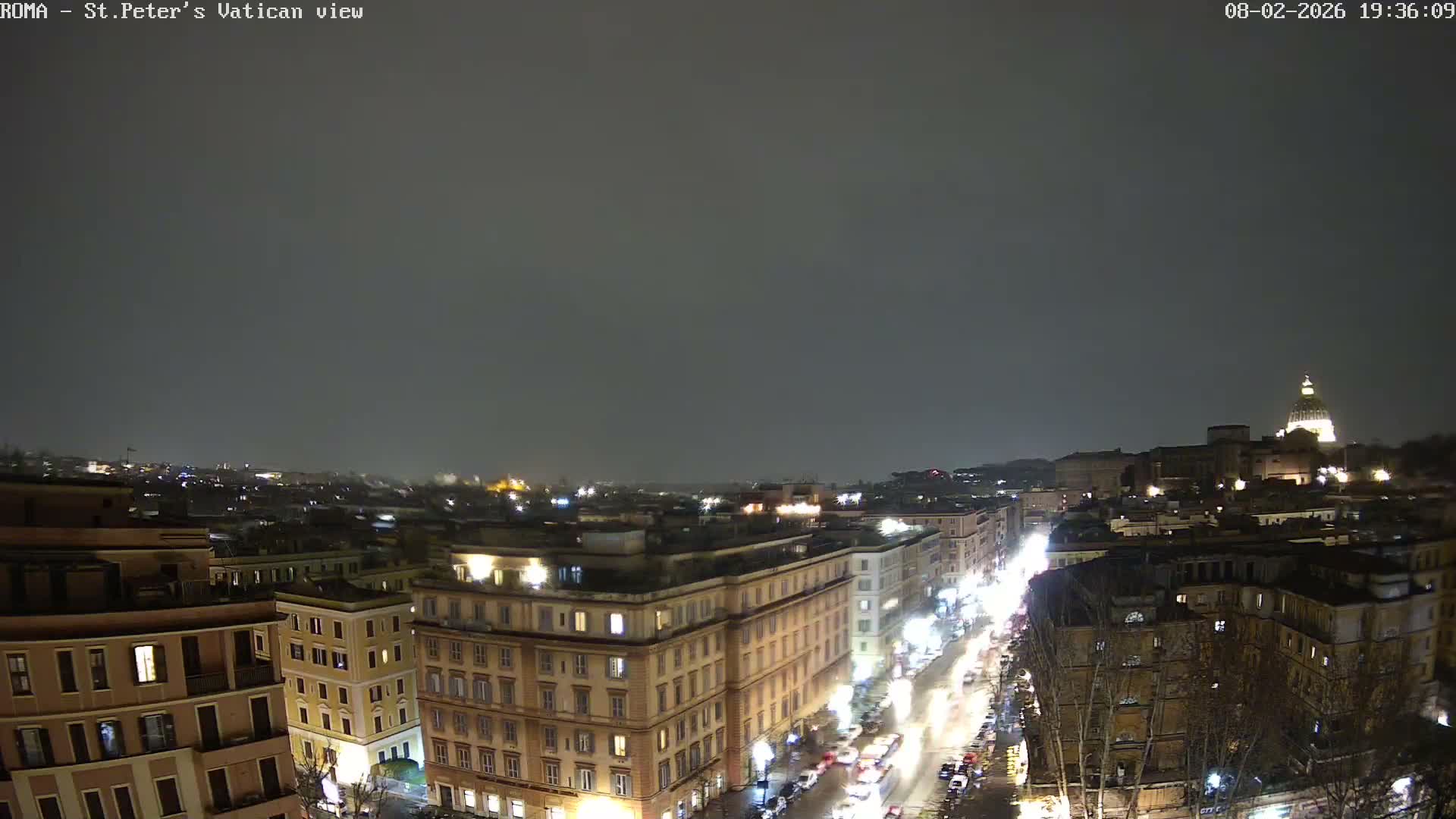 Rome Skyline, Dome of St. Peter's - Vatican View Live Cam - Lazio, Italy