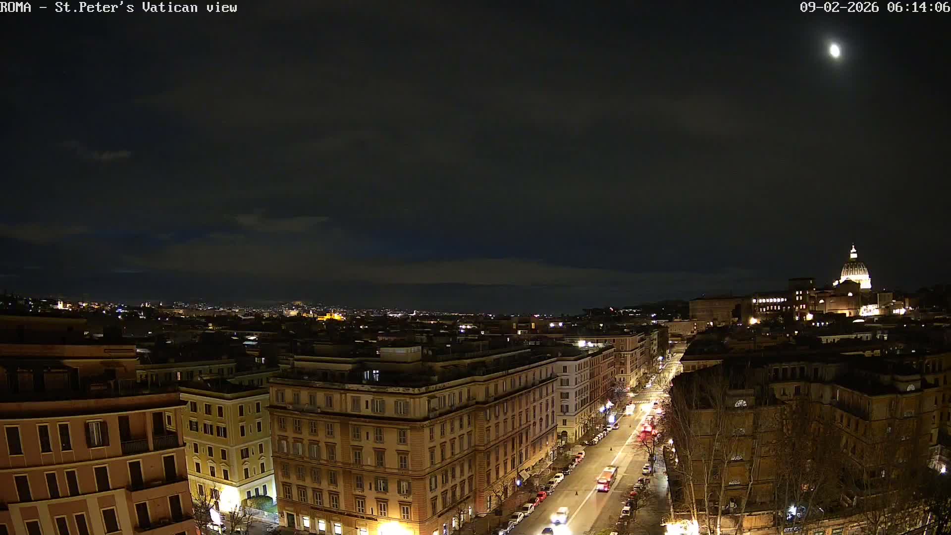 Rome Skyline, Dome of St. Peter's - Vatican View Live Cam - Lazio, Italy