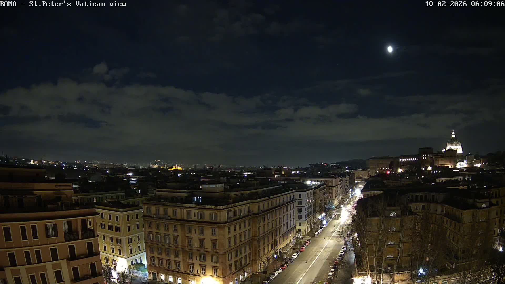 Rome Skyline, Dome of St. Peter's - Vatican View Live Cam - Lazio, Italy