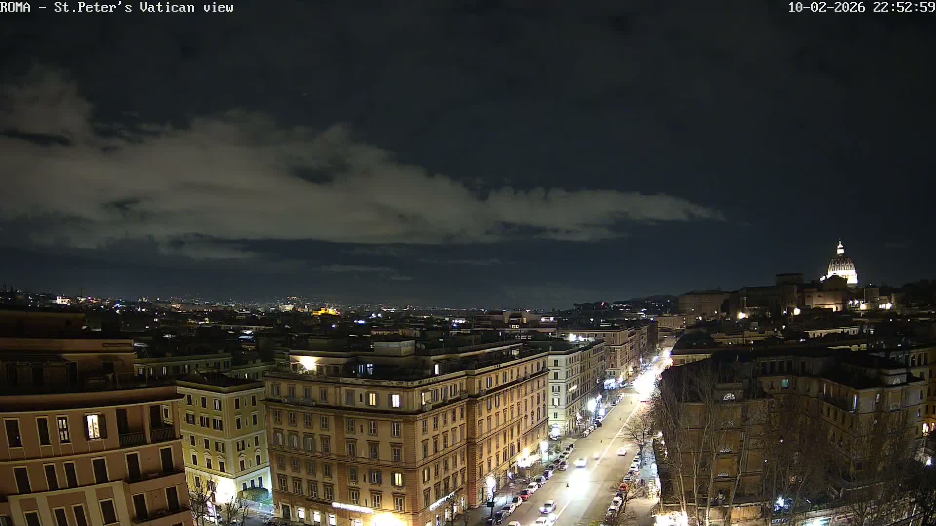 Rome Skyline, Dome of St. Peter's - Vatican View Live Cam - Lazio, Italy