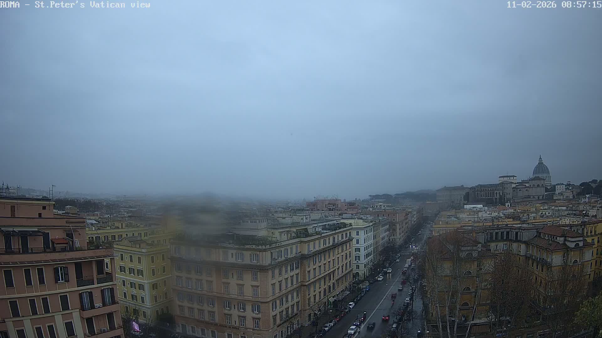Rome Skyline, Dome of St. Peter's - Vatican View Live Cam - Lazio, Italy