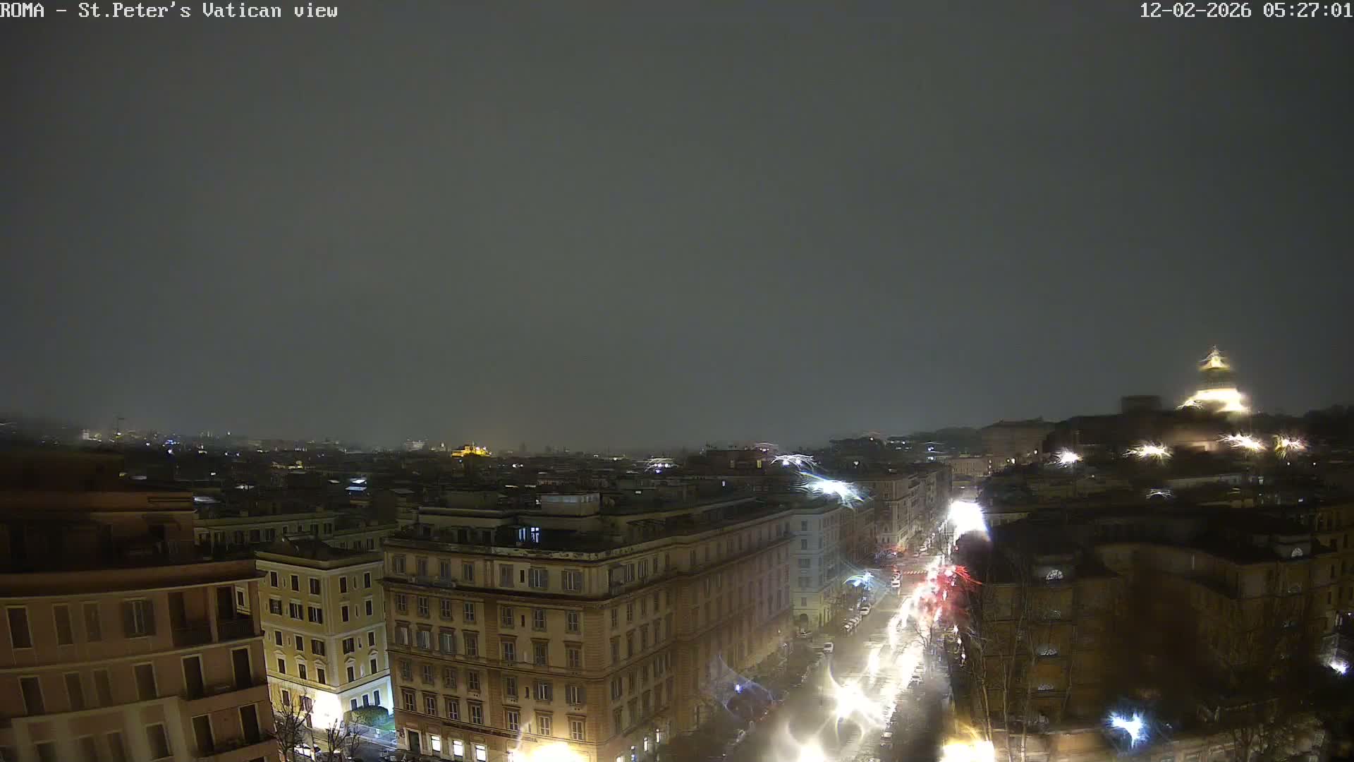 Rome Skyline, Dome of St. Peter's - Vatican View Live Cam - Lazio, Italy