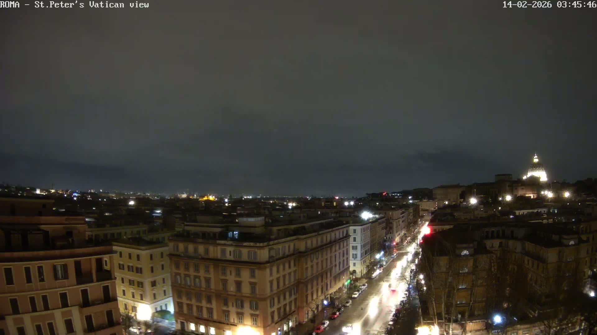Rome Skyline, Dome of St. Peter's - Vatican View Live Cam - Lazio, Italy