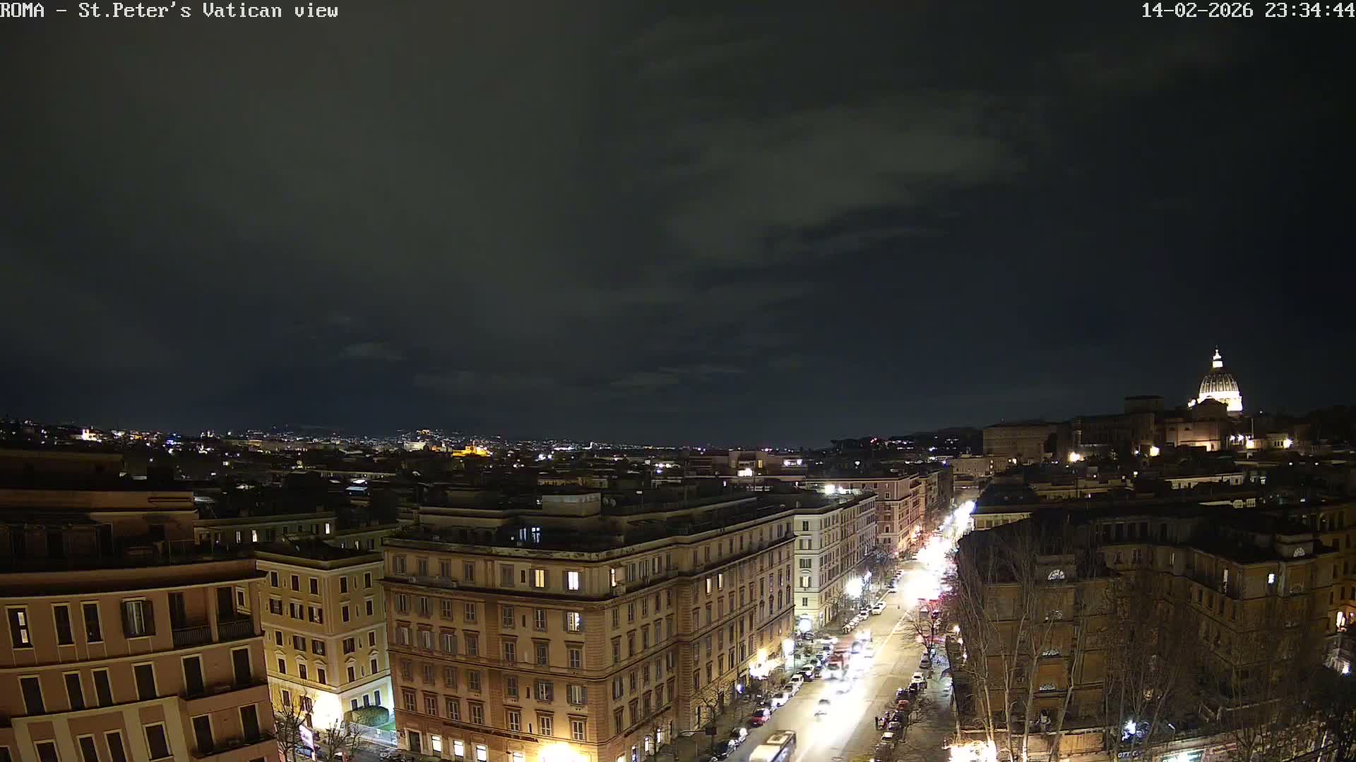 Rome Skyline, Dome of St. Peter's - Vatican View Live Cam - Lazio, Italy
