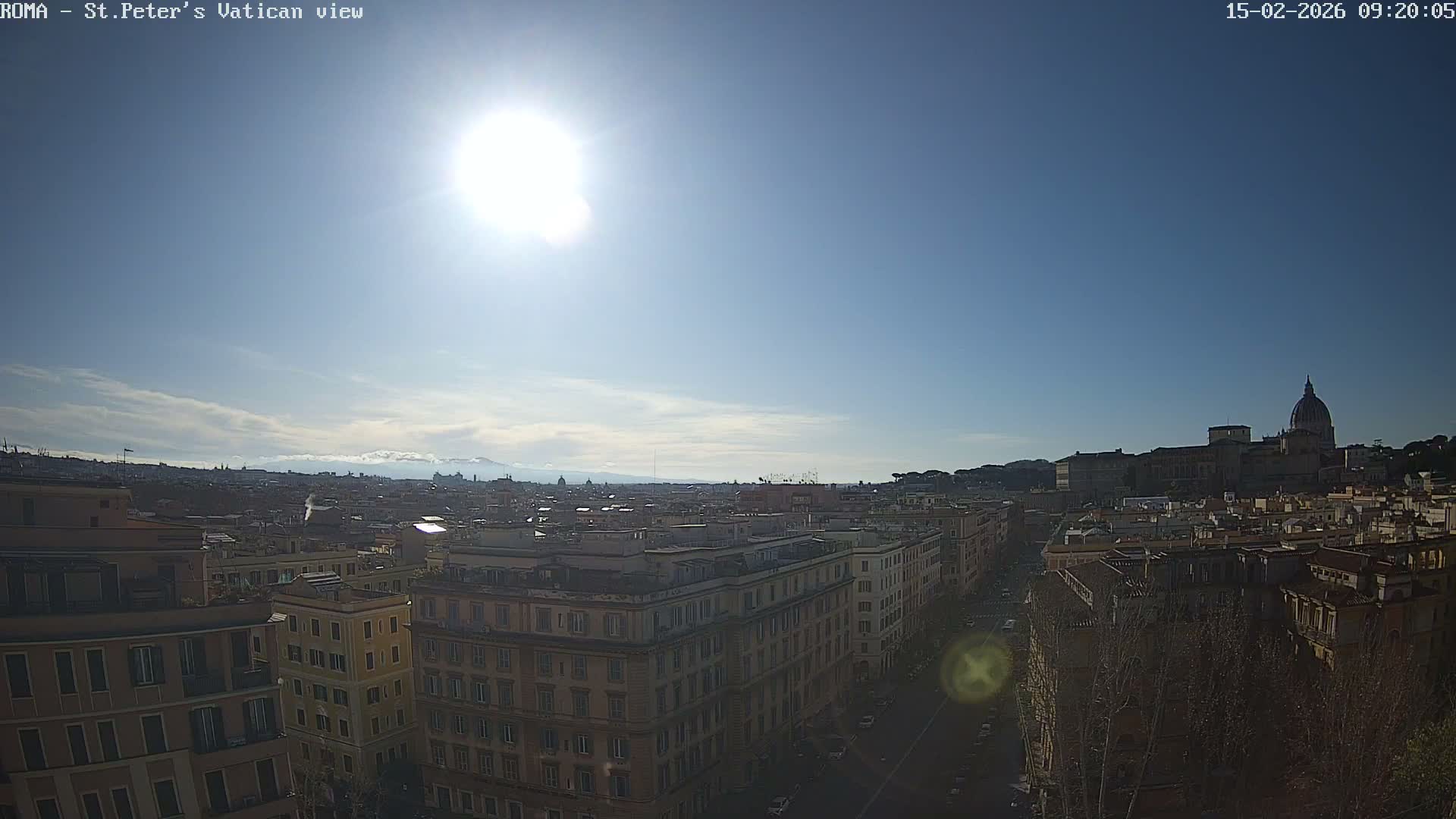 Rome Skyline, Dome of St. Peter's - Vatican View Live Cam - Lazio, Italy