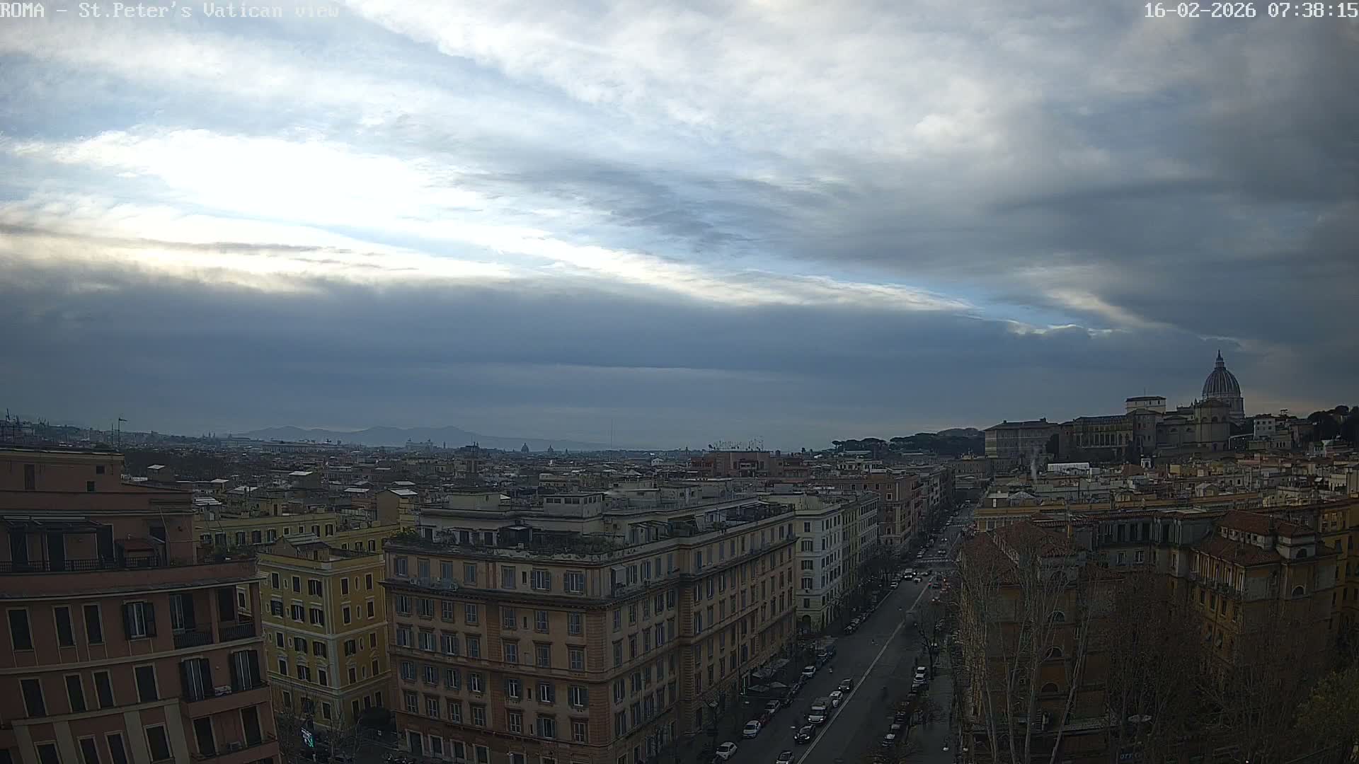 Rome Skyline, Dome of St. Peter's - Vatican View Live Cam - Lazio, Italy