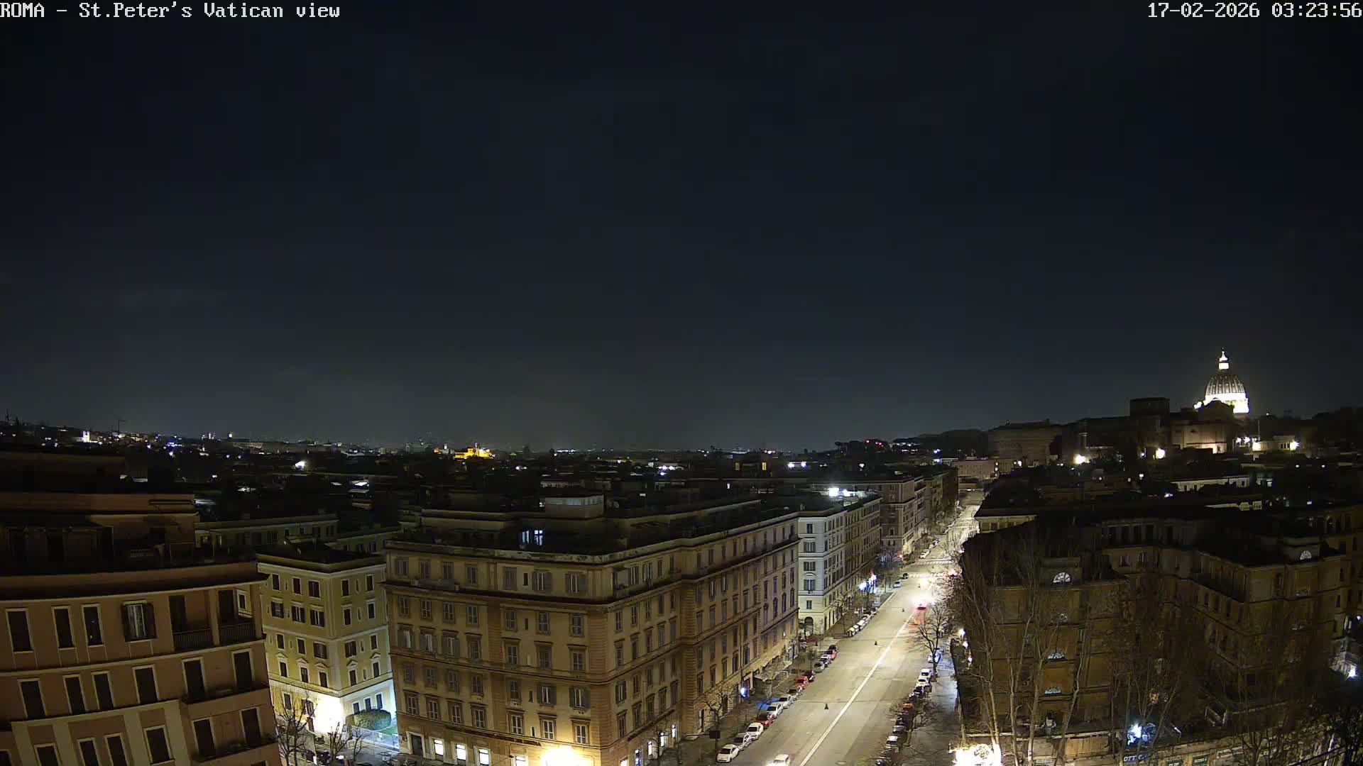 Rome Skyline, Dome of St. Peter's - Vatican View Live Cam - Lazio, Italy