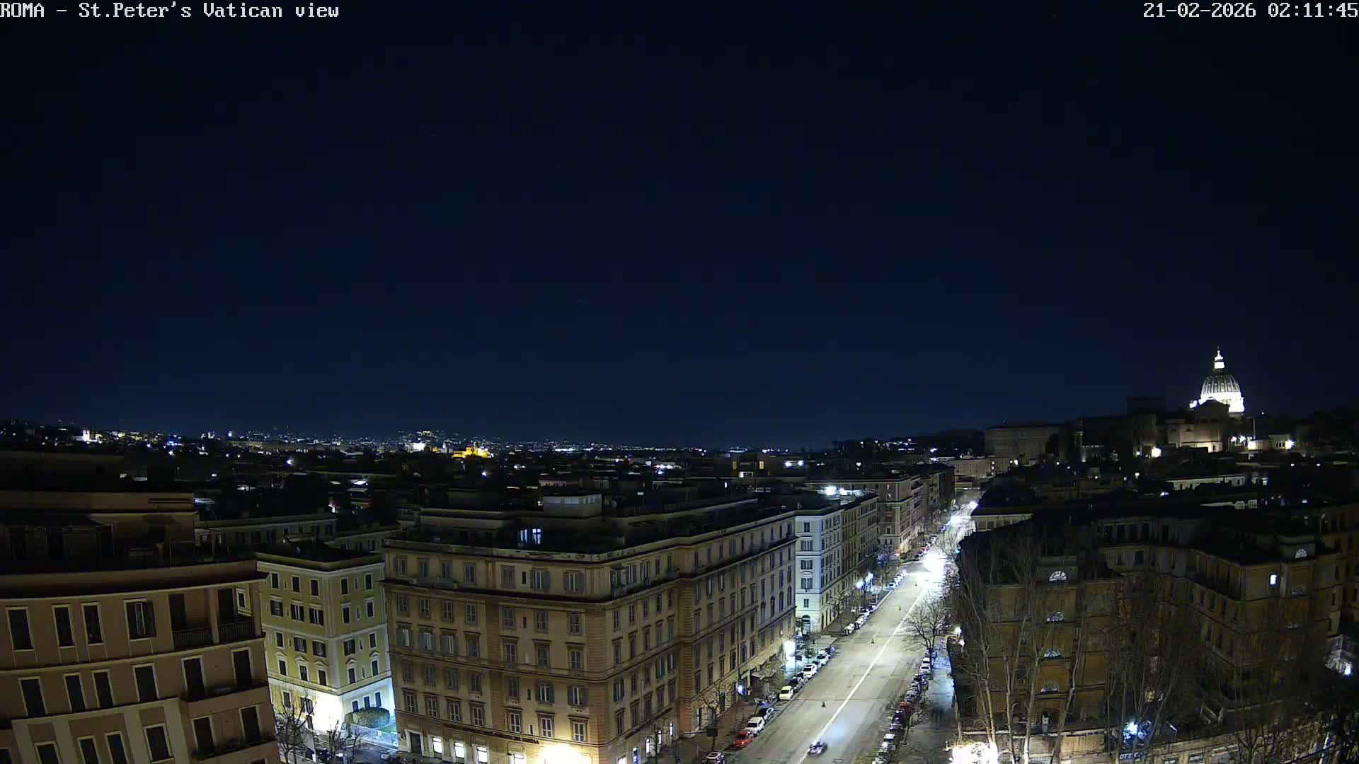 Rome Skyline, Dome of St. Peter's - Vatican View Live Cam - Lazio, Italy