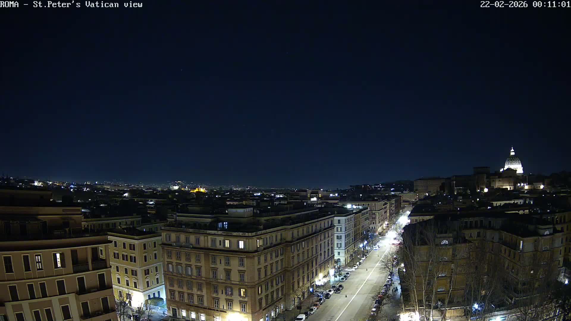 Rome Skyline, Dome of St. Peter's - Vatican View Live Cam - Lazio, Italy